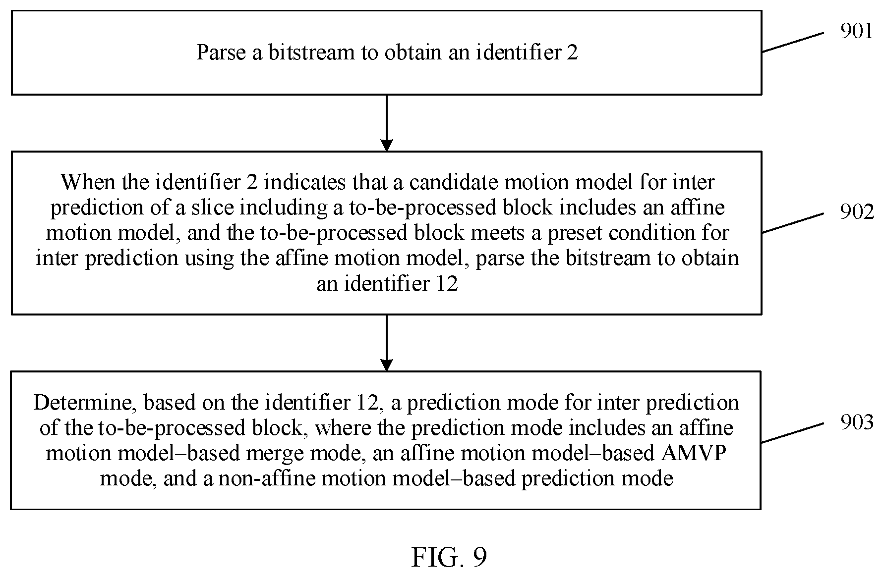 Patent US12309415 Figure 11 – Video picture prediction method and apparatus