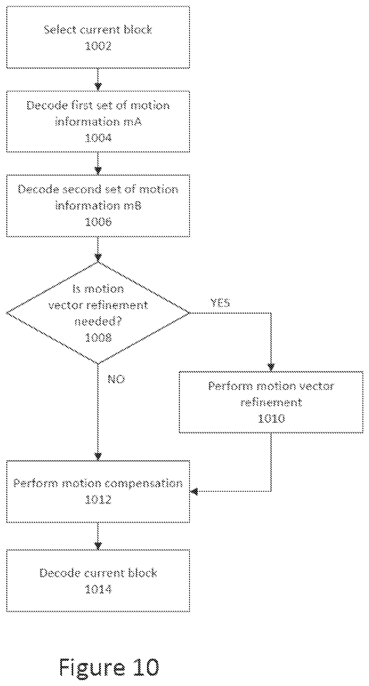 Patent US12309416 Figure 6 – Side motion refinement in video encoding/decoding systems