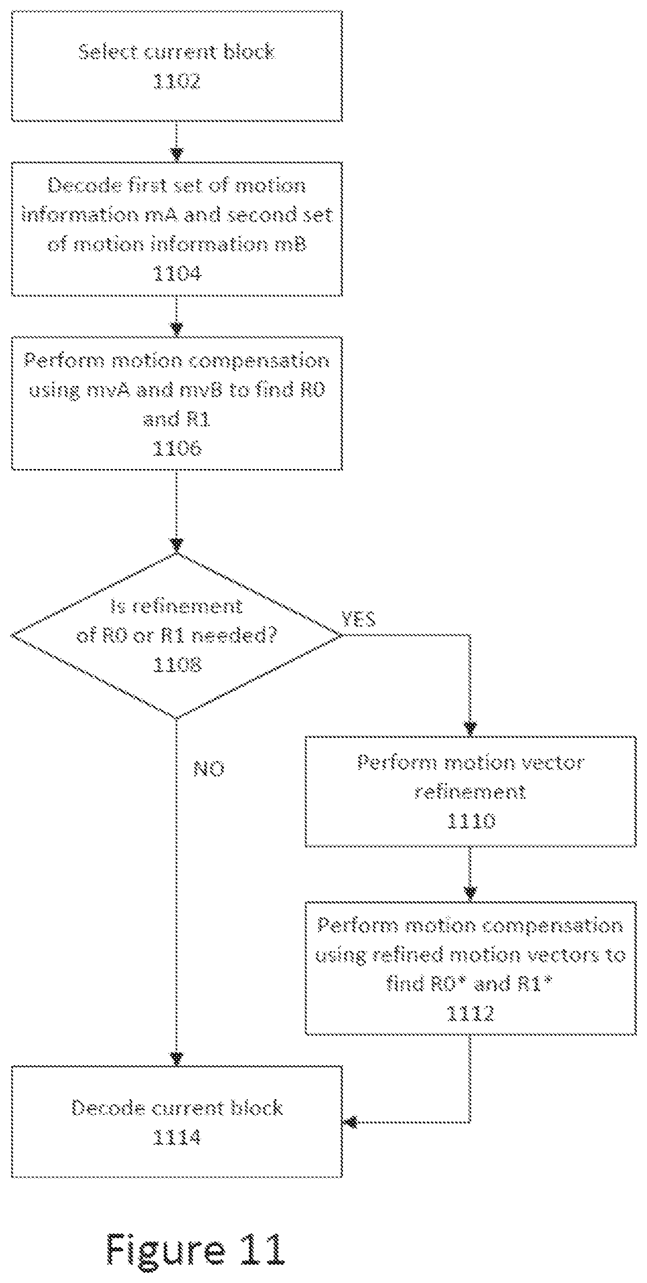 Patent US12309416 Figure 7 – Side motion refinement in video encoding/decoding systems