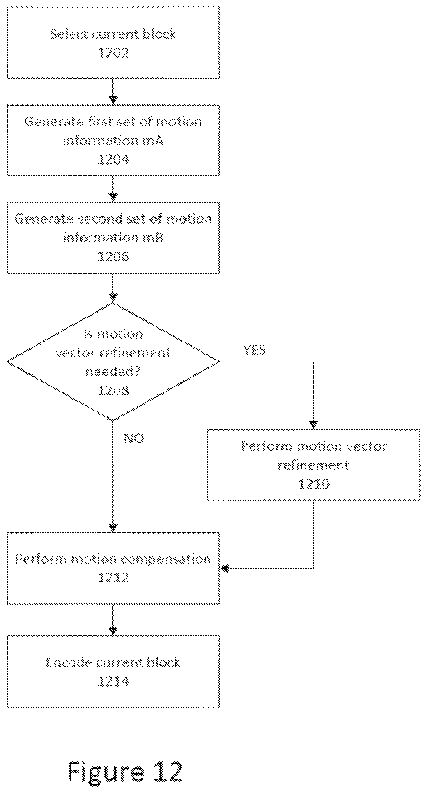 Patent US12309416 Figure 8 – Side motion refinement in video encoding/decoding systems