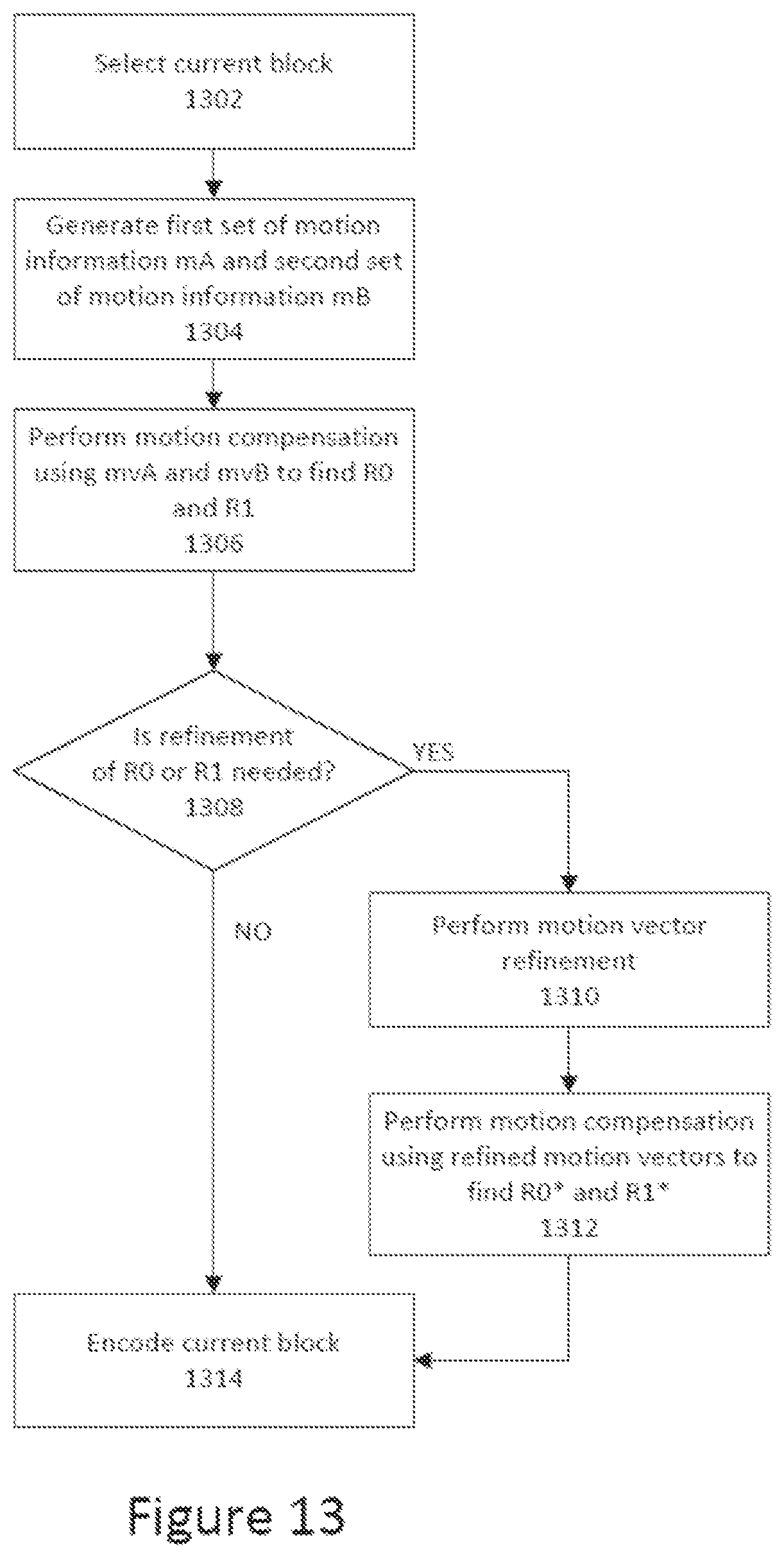 Patent US12309416 Figure 9 – Side motion refinement in video encoding/decoding systems