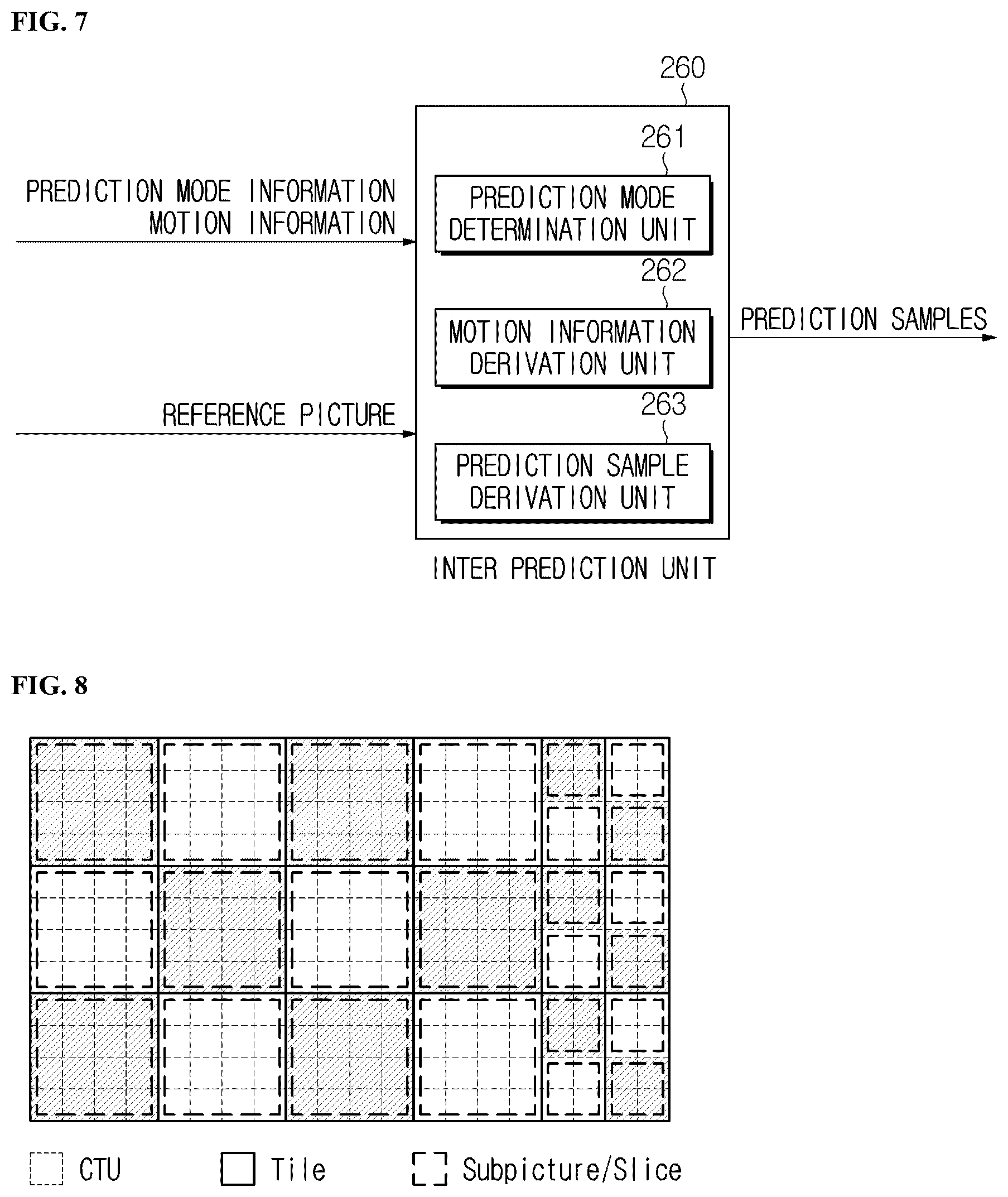 Patent US12309417 Figure 6 – Image encoding/decoding method and device on basis of wrap-around motion compensation, and recording medium storing bitstream