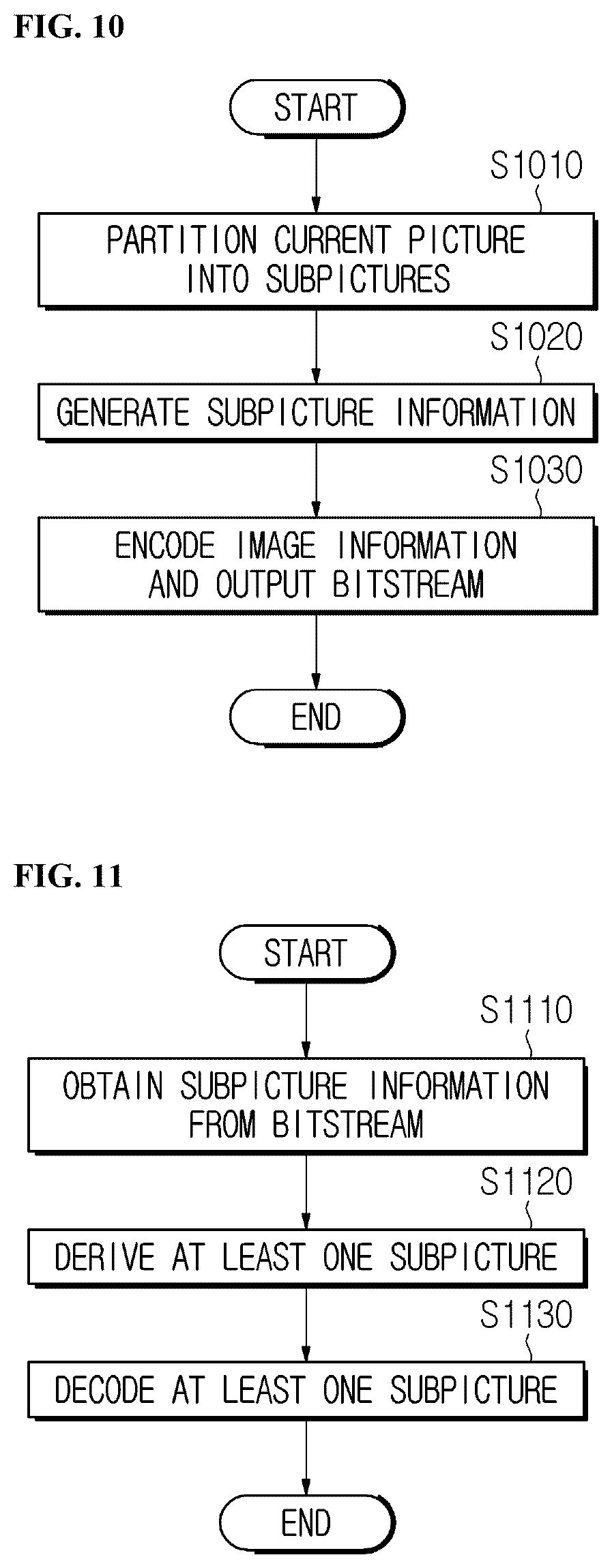 Patent US12309417 Figure 8 – Image encoding/decoding method and device on basis of wrap-around motion compensation, and recording medium storing bitstream