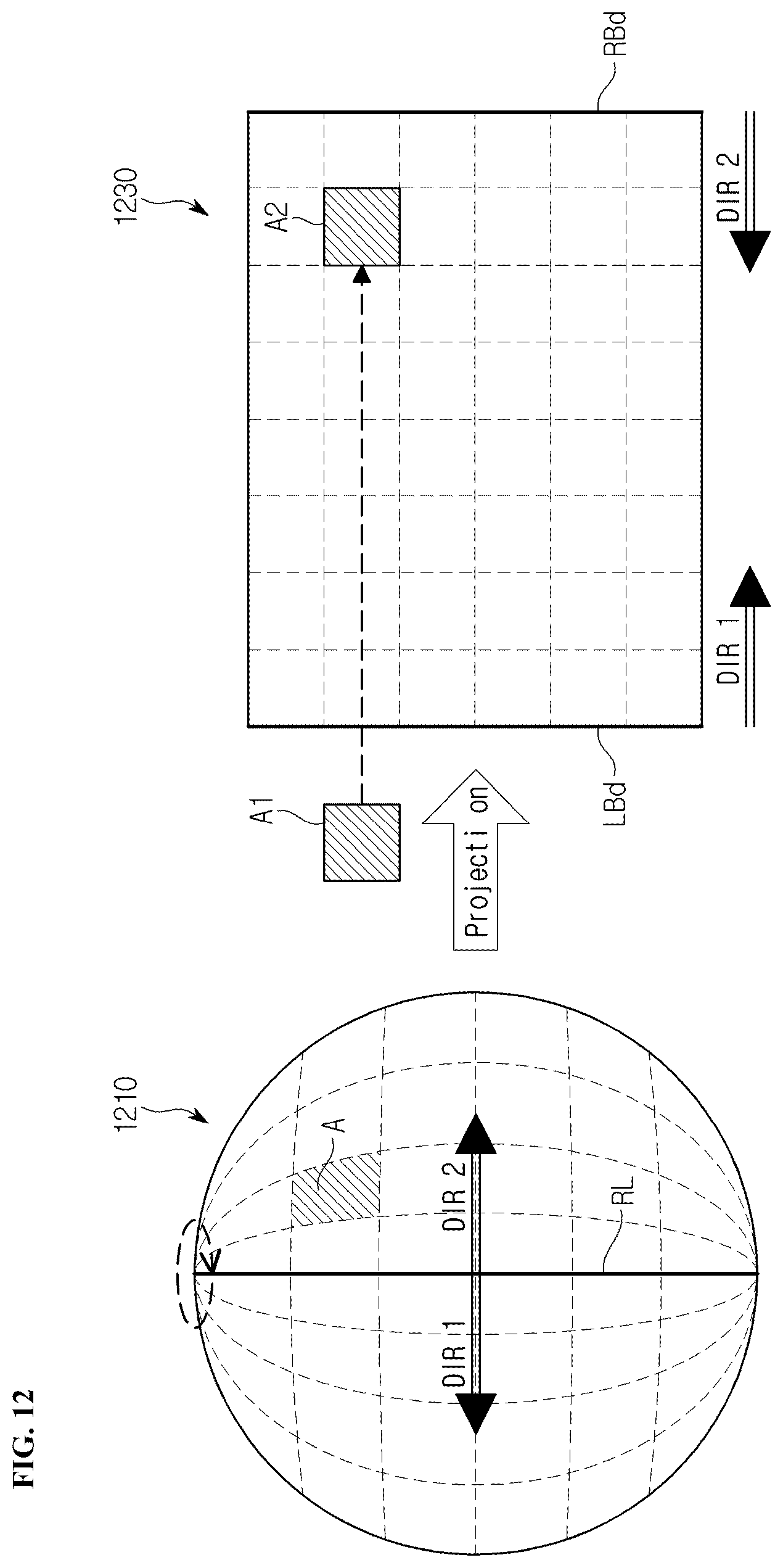 Patent US12309417 Figure 9 – Image encoding/decoding method and device on basis of wrap-around motion compensation, and recording medium storing bitstream