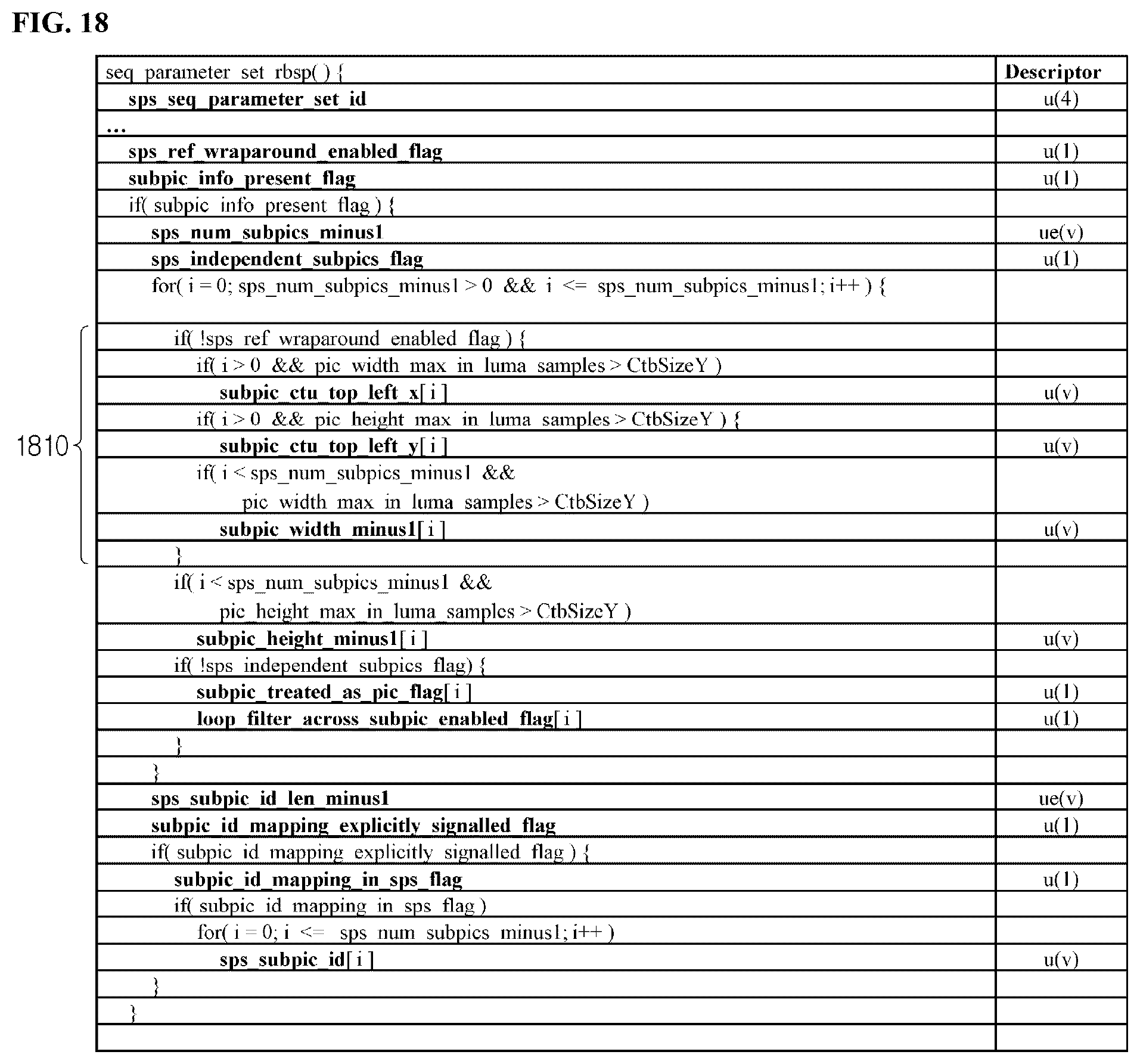 Patent US12309417 Figure 15 – Image encoding/decoding method and device on basis of wrap-around motion compensation, and recording medium storing bitstream
