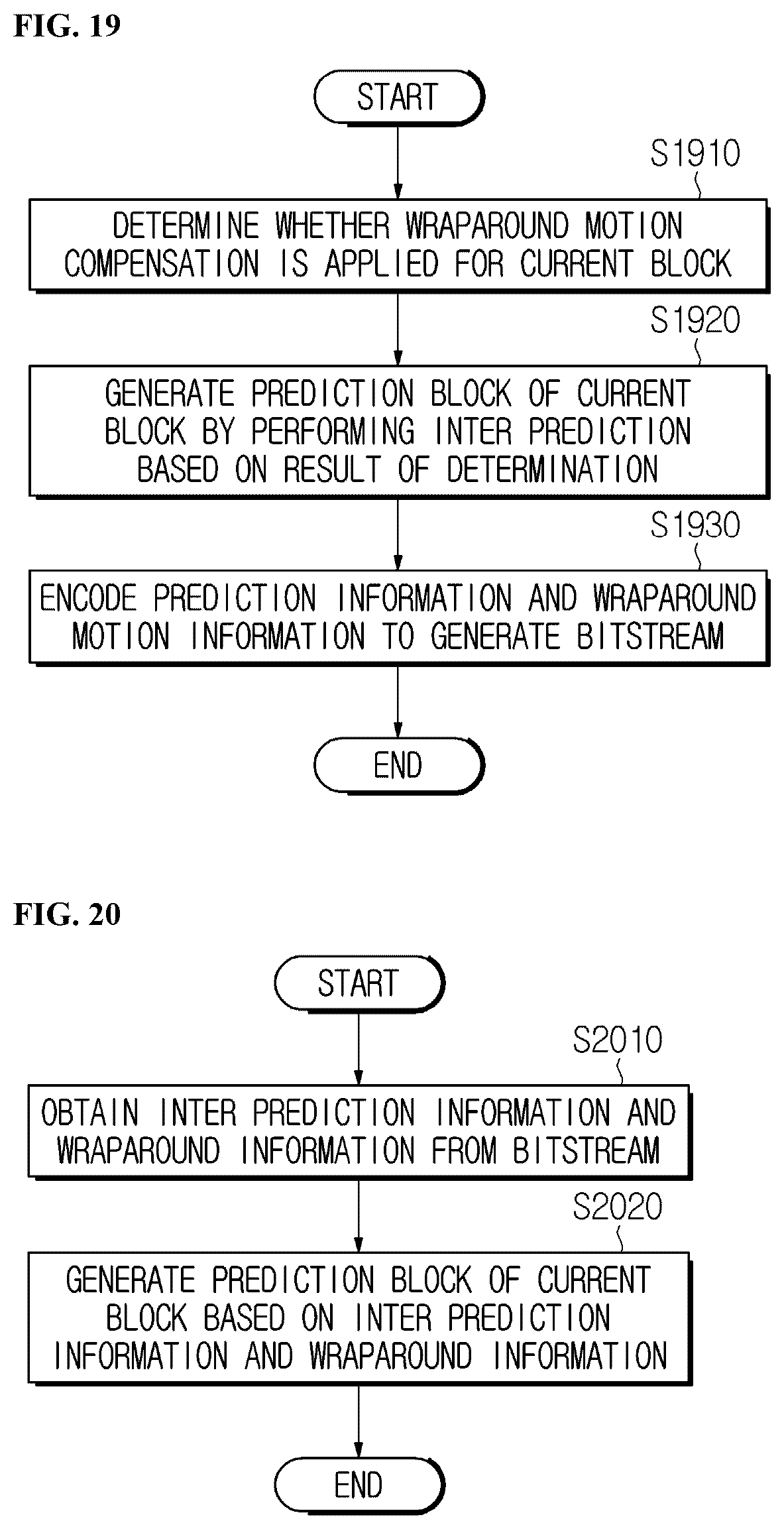Patent US12309417 Figure 16 – Image encoding/decoding method and device on basis of wrap-around motion compensation, and recording medium storing bitstream