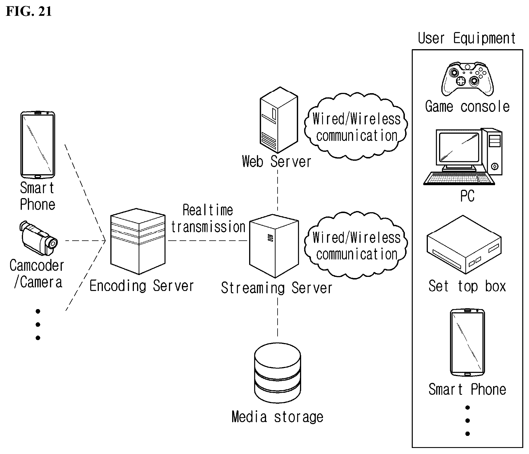 Patent US12309417 Figure 17 – Image encoding/decoding method and device on basis of wrap-around motion compensation, and recording medium storing bitstream