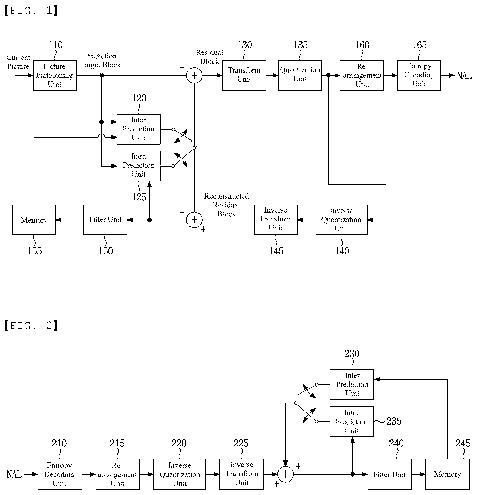 Patent US12309418 Figure 1 – Method for encoding/decoding image signal and device therefor