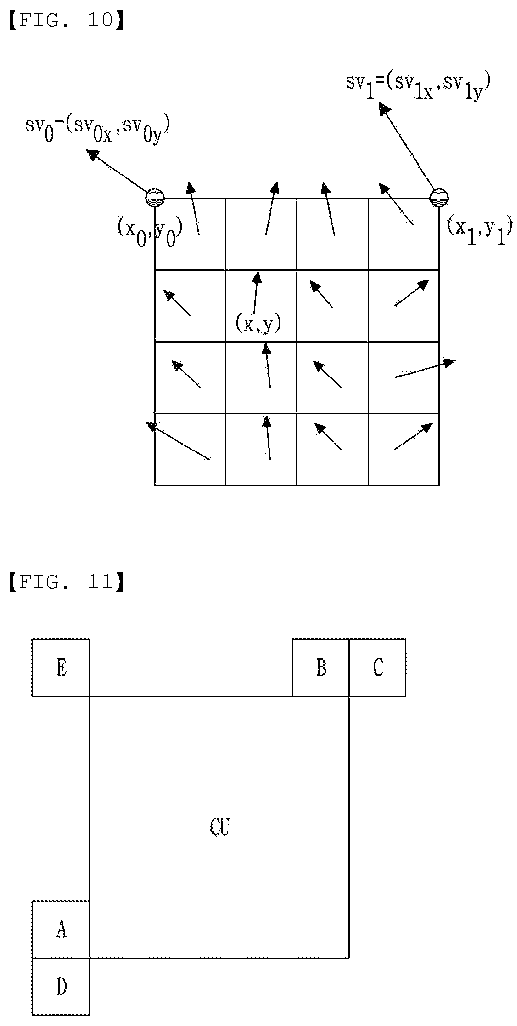 Patent US12309418 Figure 5 – Method for encoding/decoding image signal and device therefor