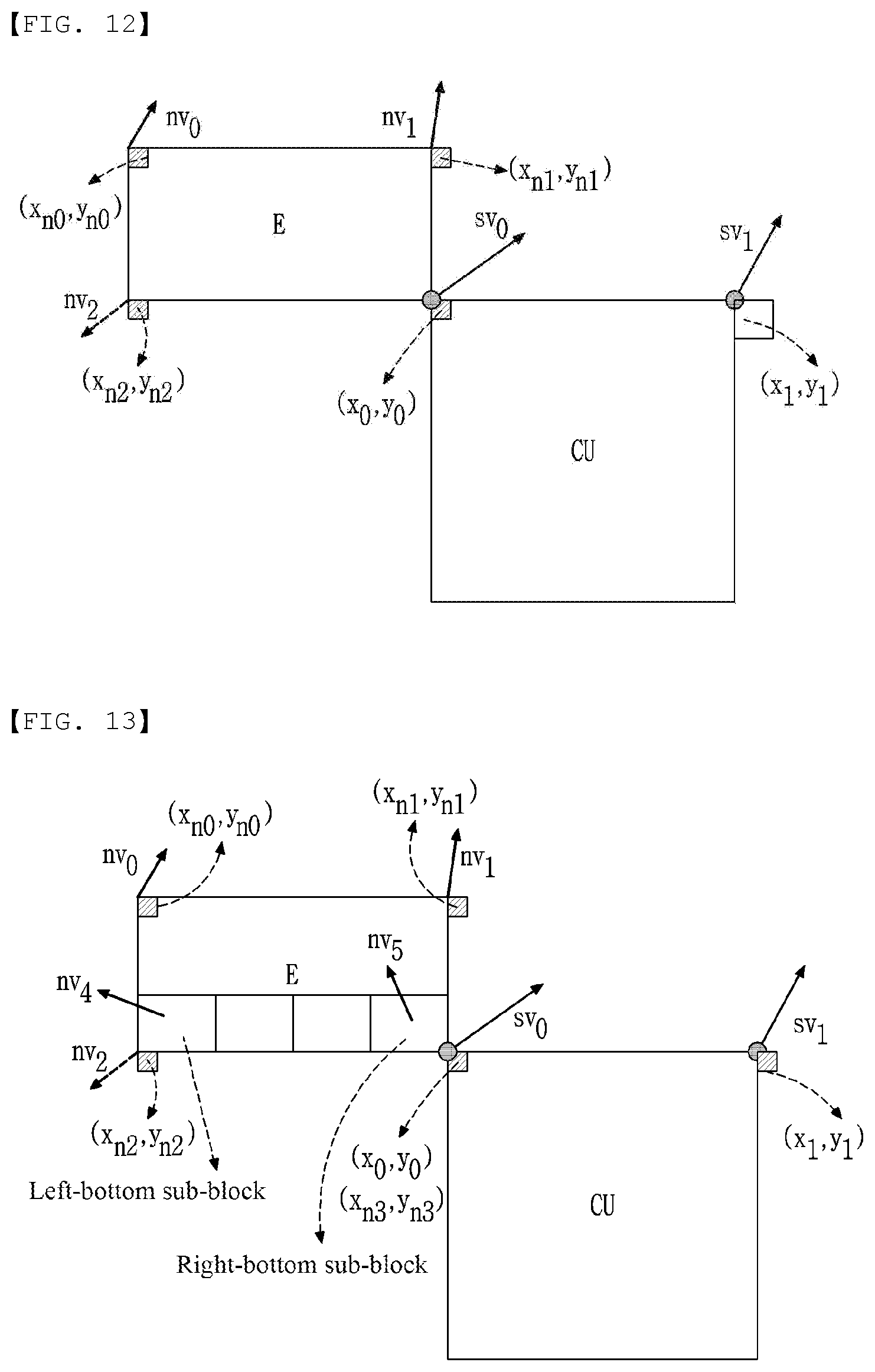 Patent US12309418 Figure 6 – Method for encoding/decoding image signal and device therefor