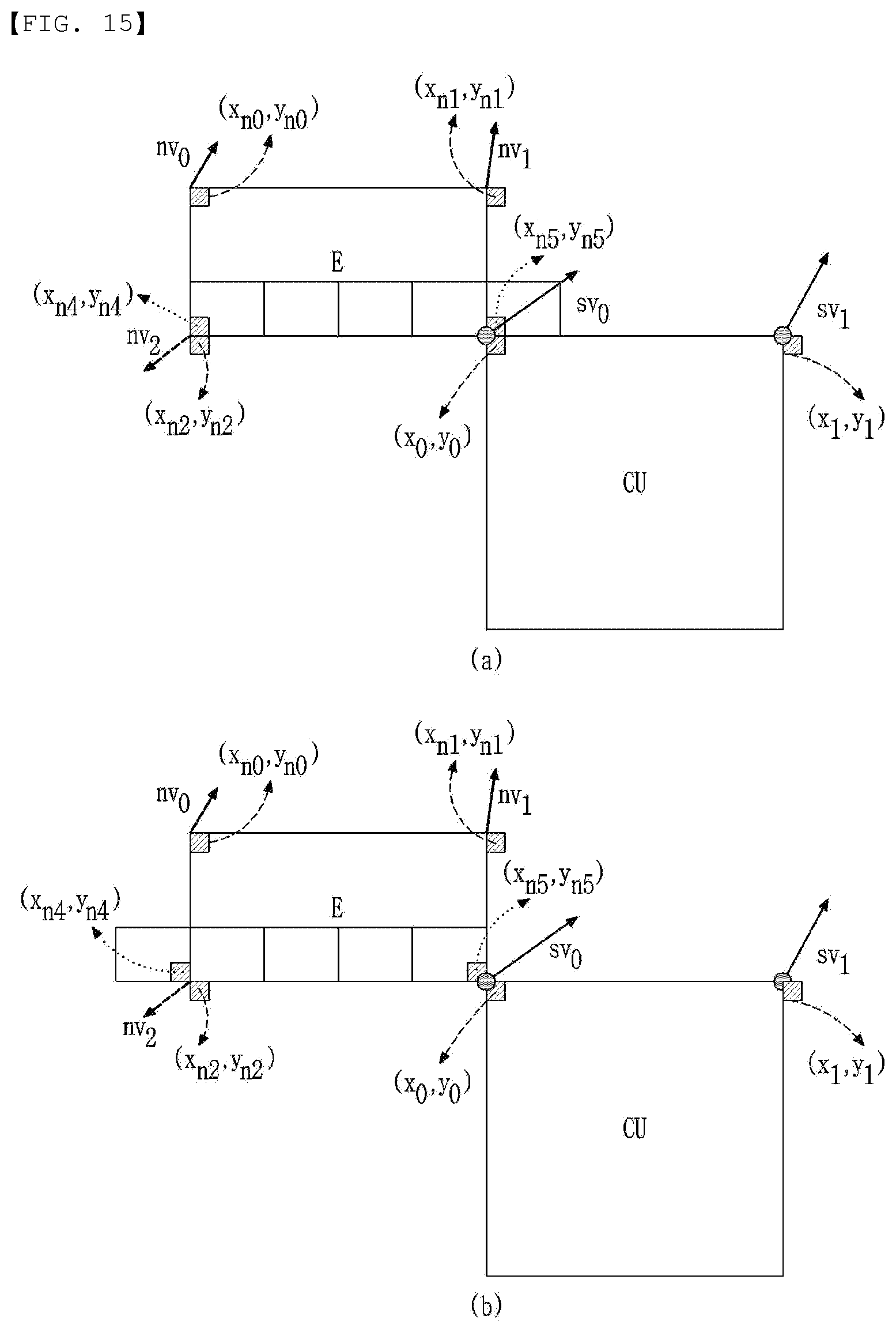 Patent US12309418 Figure 8 – Method for encoding/decoding image signal and device therefor