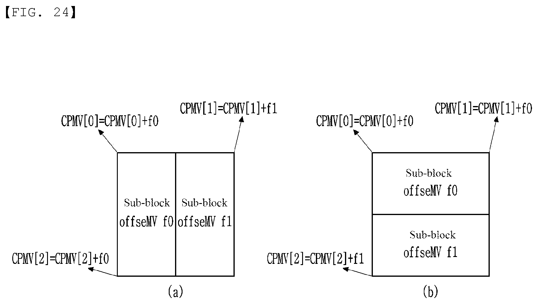 Patent US12309418 Figure 15 – Method for encoding/decoding image signal and device therefor