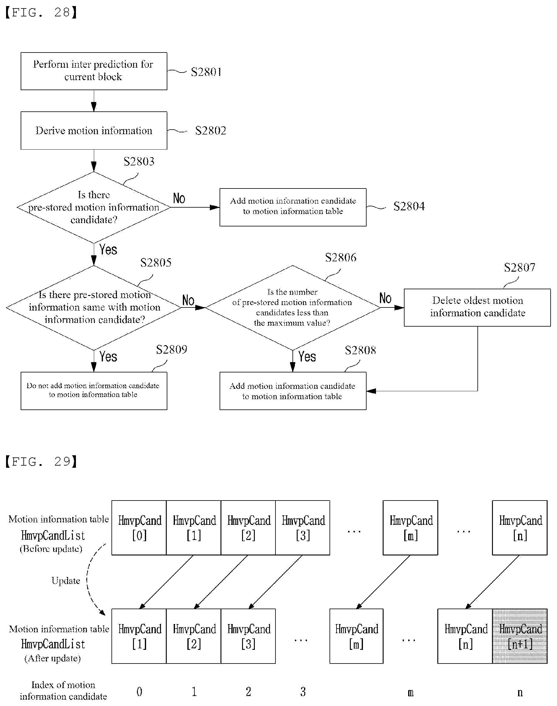 Patent US12309418 Figure 18 – Method for encoding/decoding image signal and device therefor
