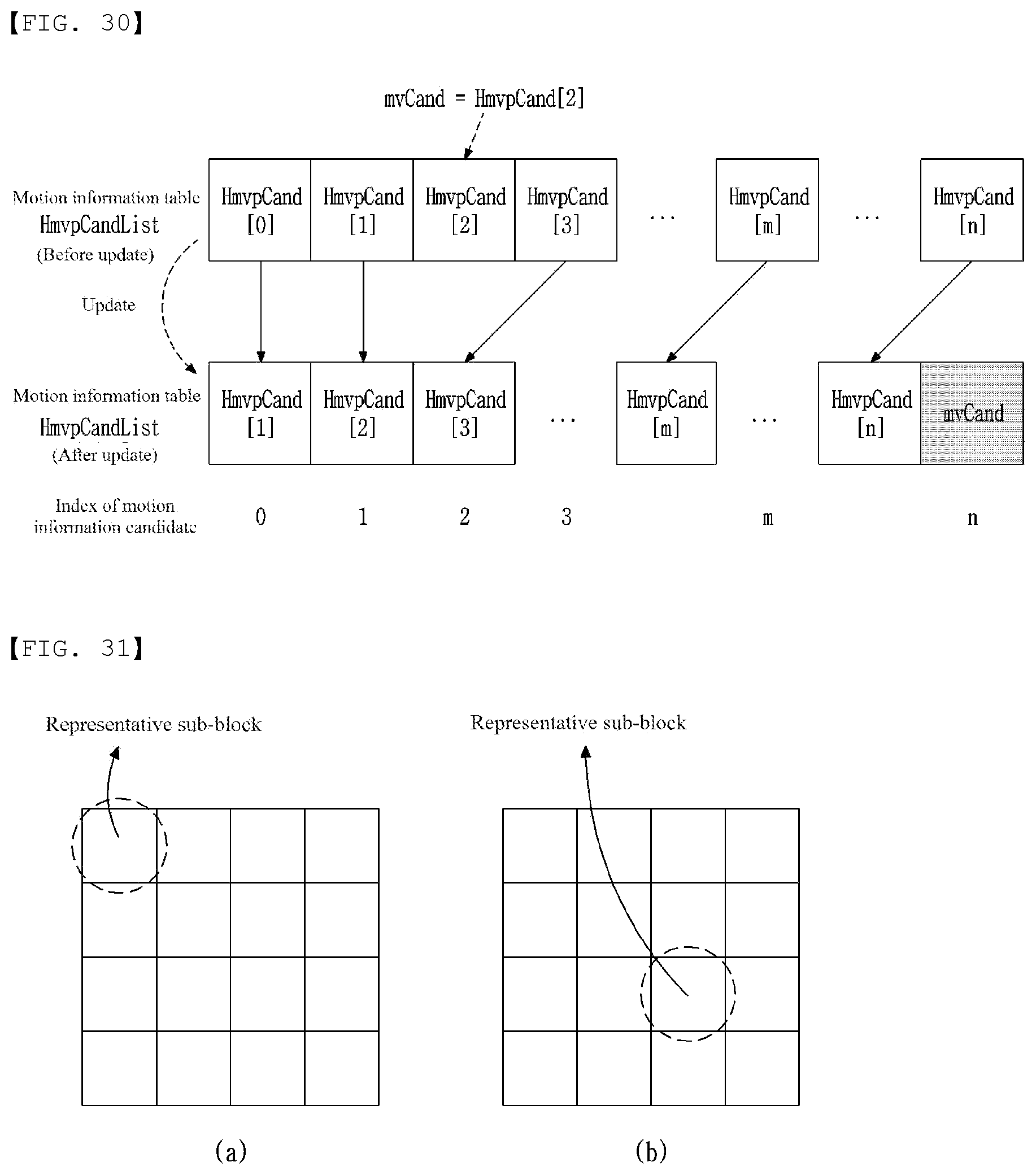 Patent US12309418 Figure 19 – Method for encoding/decoding image signal and device therefor