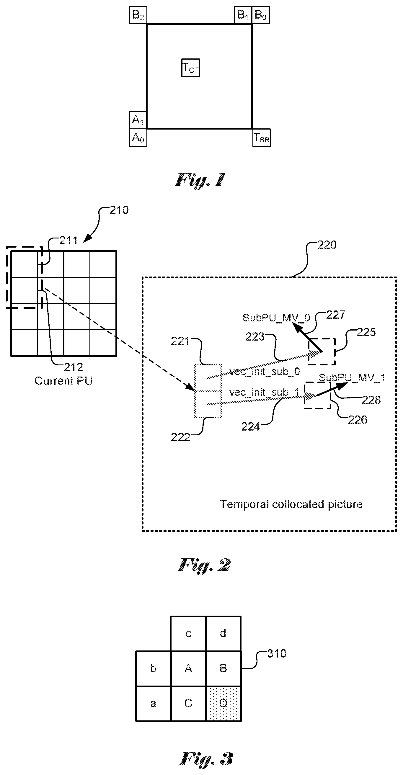 Patent US12309419 Figure 1 – Method and apparatus of motion vector constraint for video coding