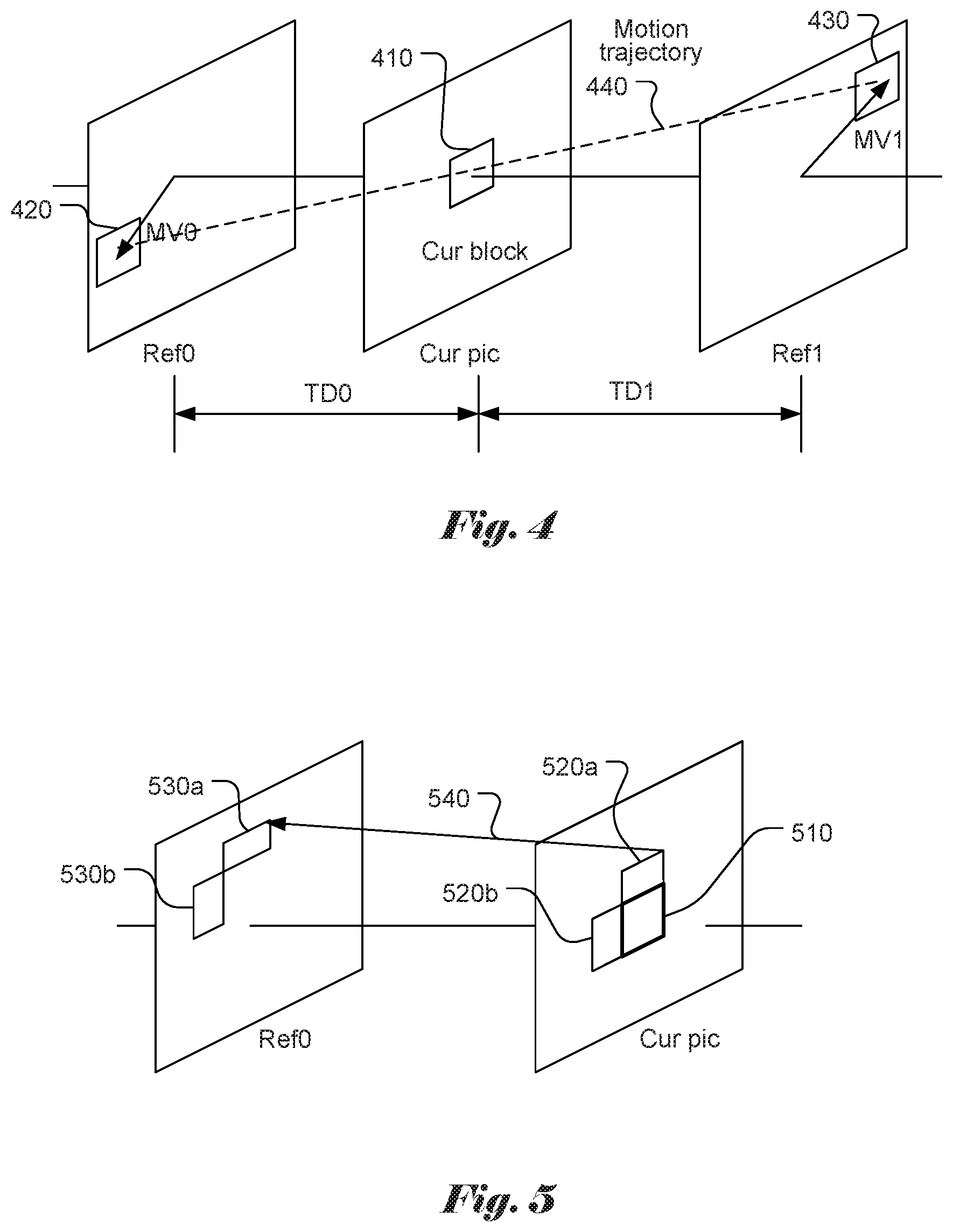 Patent US12309419 Figure 2 – Method and apparatus of motion vector constraint for video coding