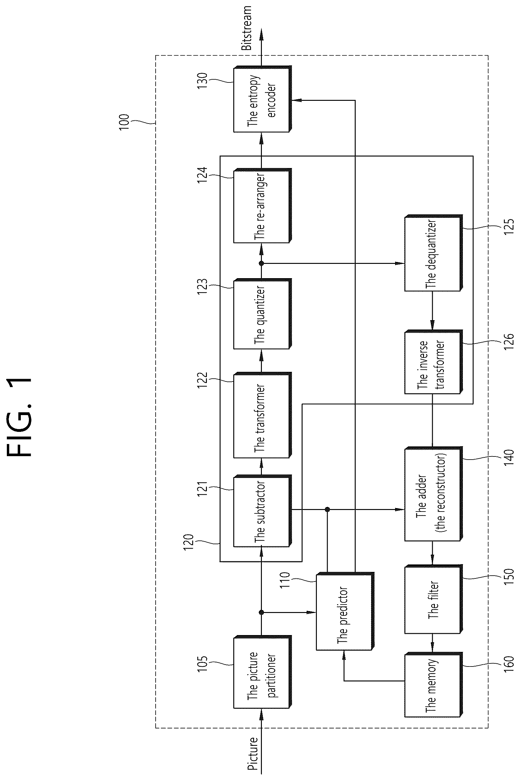 Patent US12309420 — Method and device for image decoding according to inter-prediction in image coding system — Figure 1