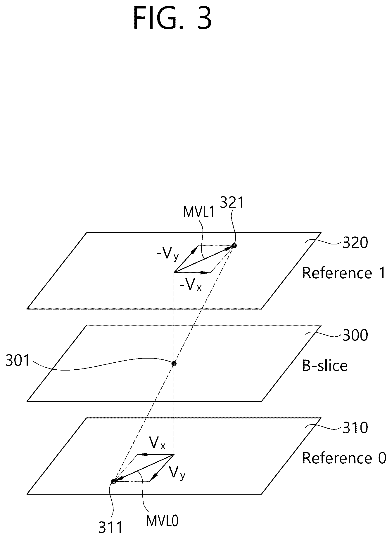 Patent US12309420 Figure 3 – Method and device for image decoding according to inter-prediction in image coding system