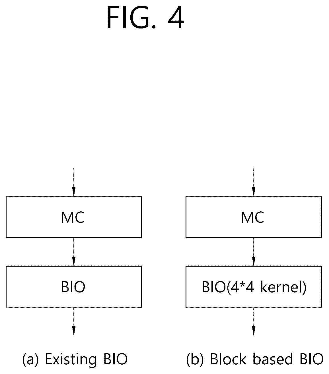 Patent US12309420 Figure 4 – Method and device for image decoding according to inter-prediction in image coding system