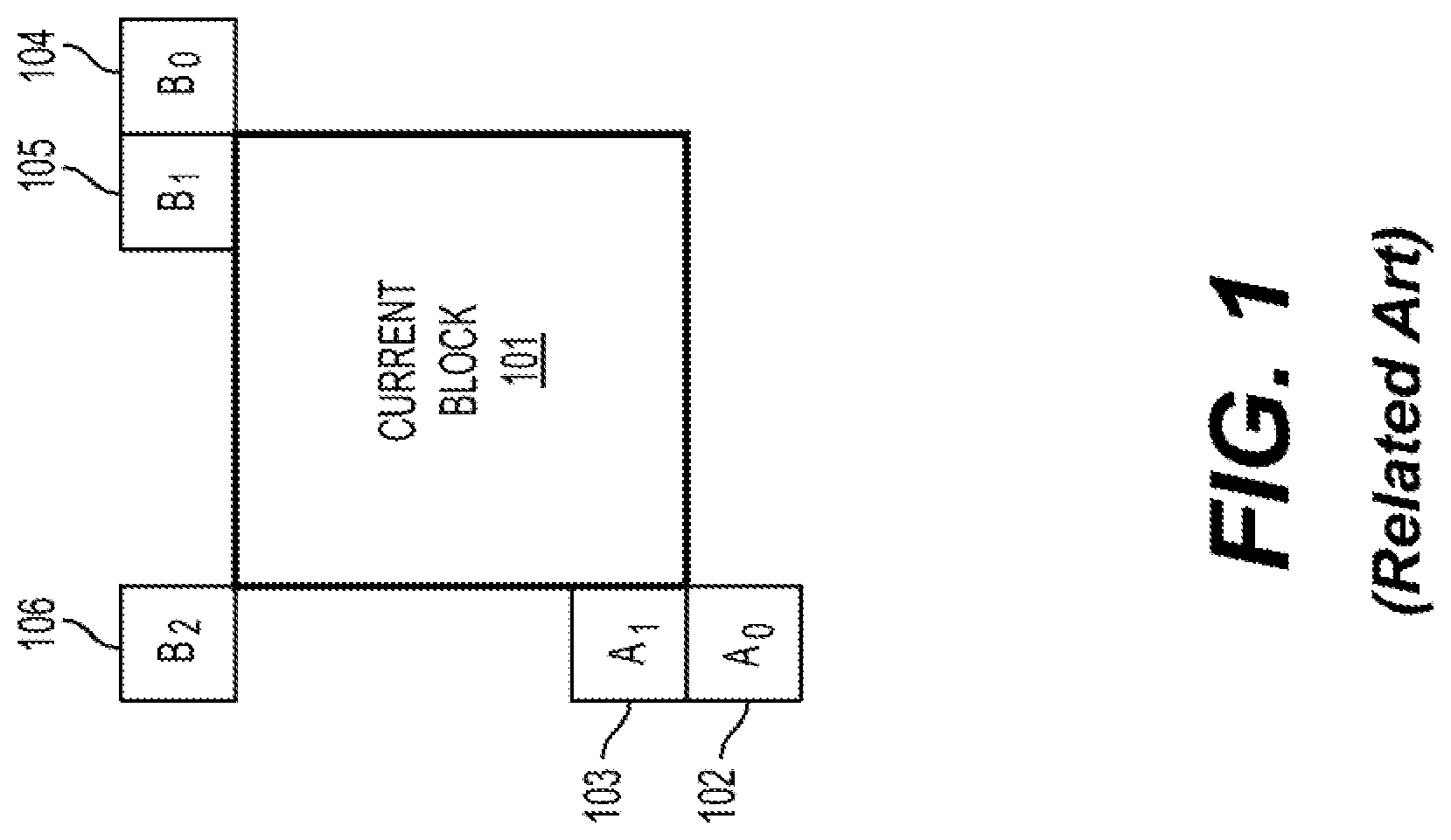 Patent US12309421 Figure 1 – Signaling a maximum number of merge motion vector prediction candidates for inter prediction