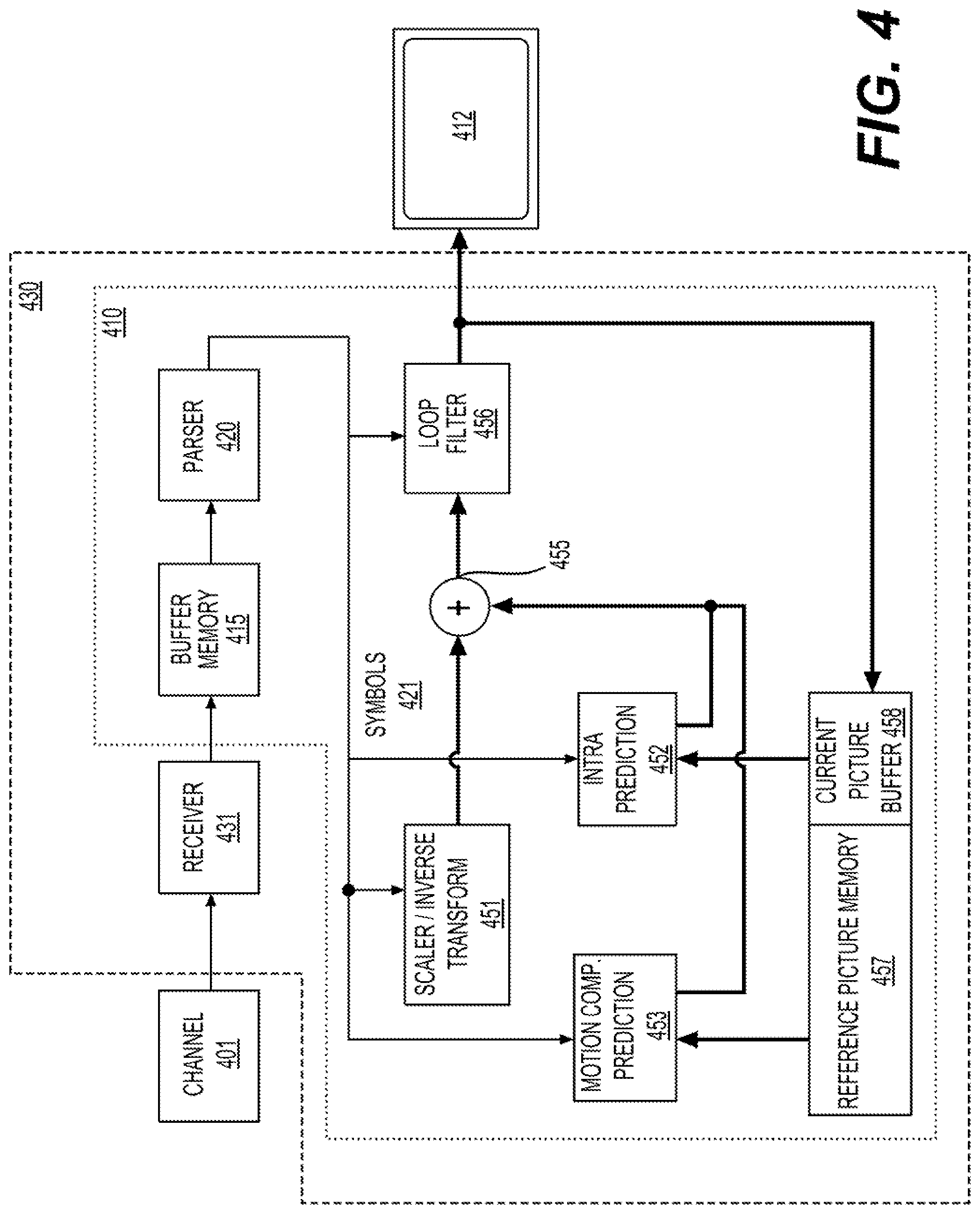 Patent US12309421 Figure 4 – Signaling a maximum number of merge motion vector prediction candidates for inter prediction
