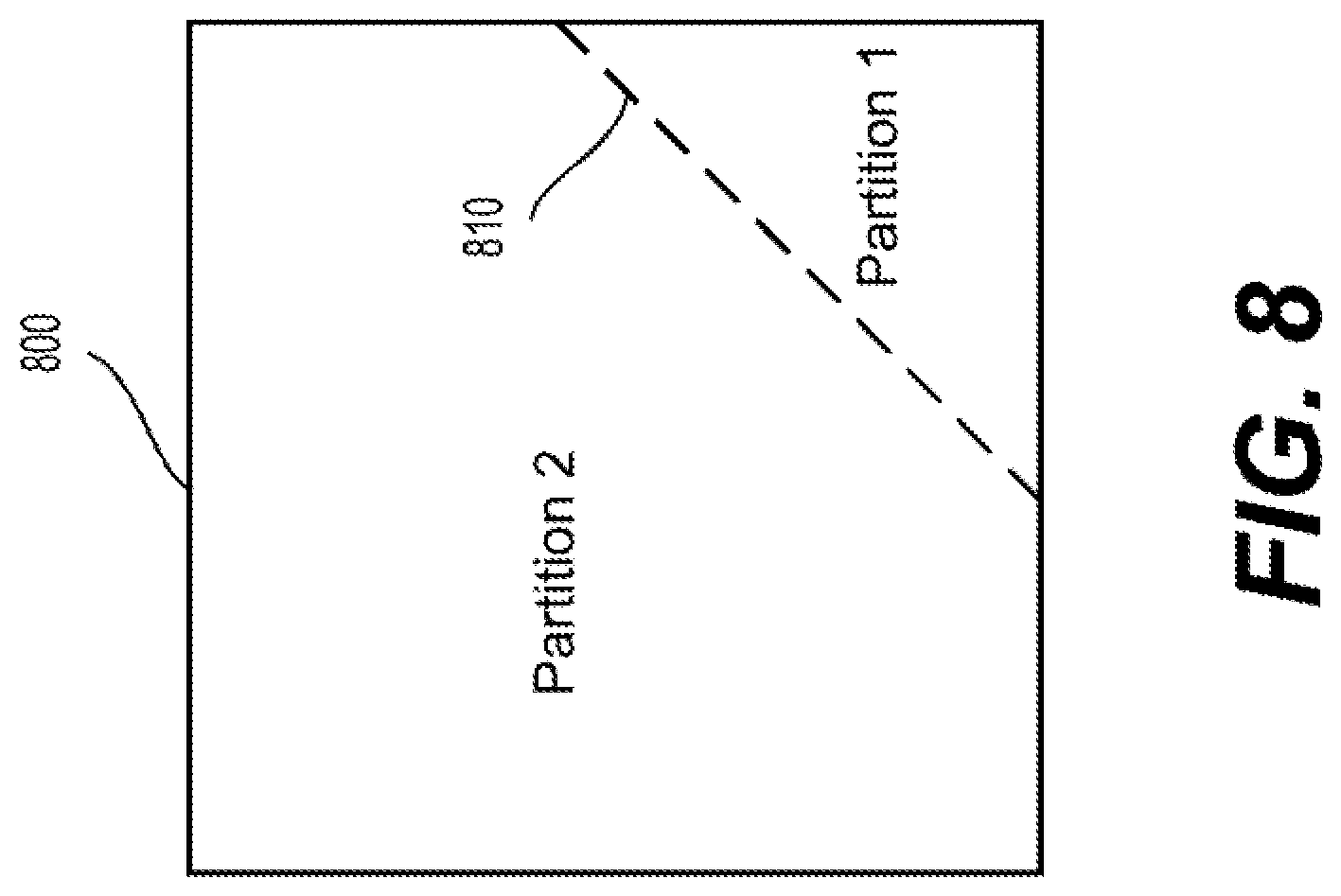 Patent US12309421 Figure 8 – Signaling a maximum number of merge motion vector prediction candidates for inter prediction
