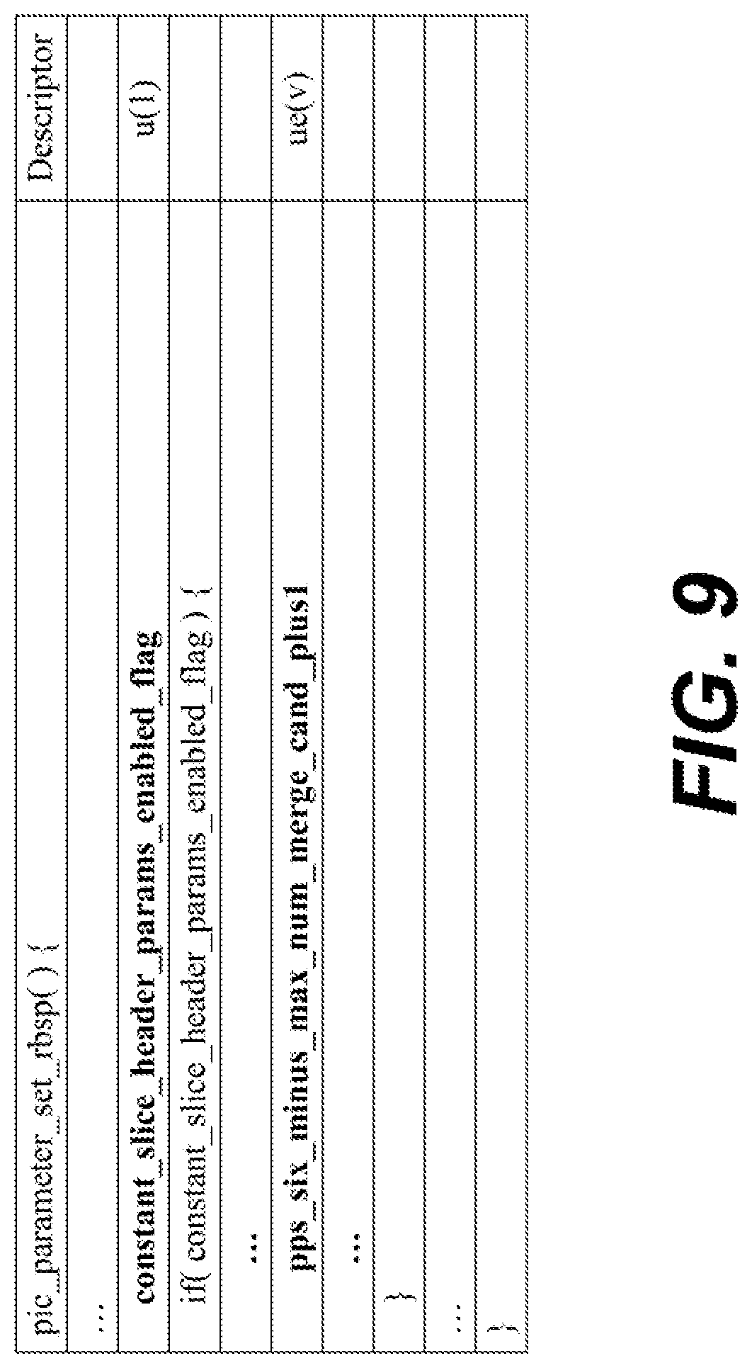 Patent US12309421 Figure 9 – Signaling a maximum number of merge motion vector prediction candidates for inter prediction