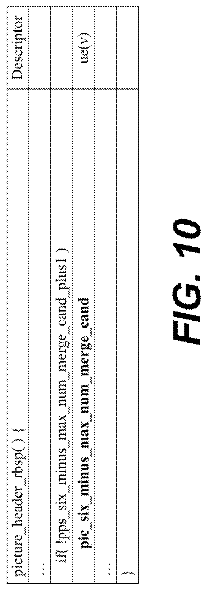 Patent US12309421 Figure 10 – Signaling a maximum number of merge motion vector prediction candidates for inter prediction
