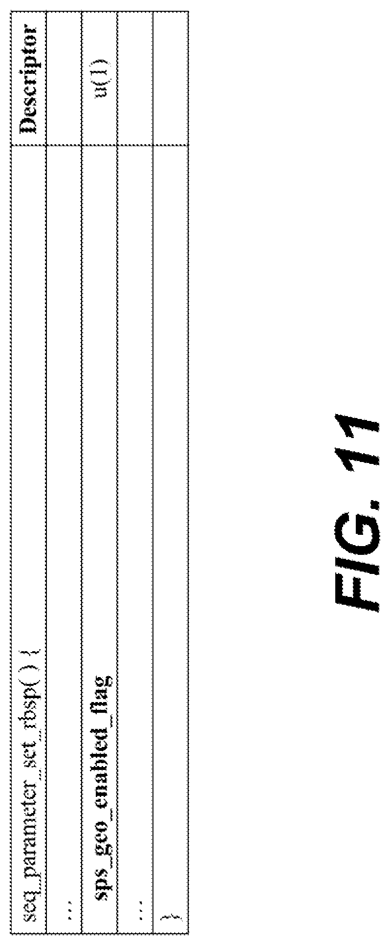 Patent US12309421 Figure 11 – Signaling a maximum number of merge motion vector prediction candidates for inter prediction
