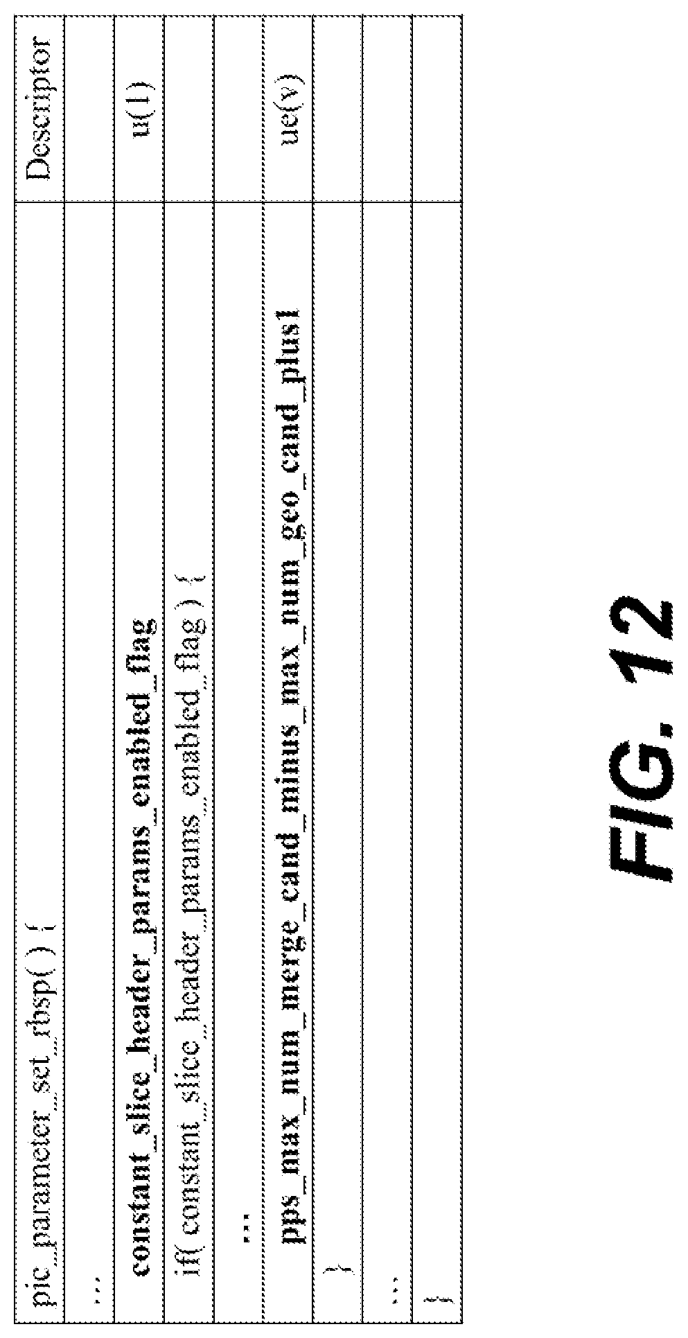 Patent US12309421 Figure 12 – Signaling a maximum number of merge motion vector prediction candidates for inter prediction