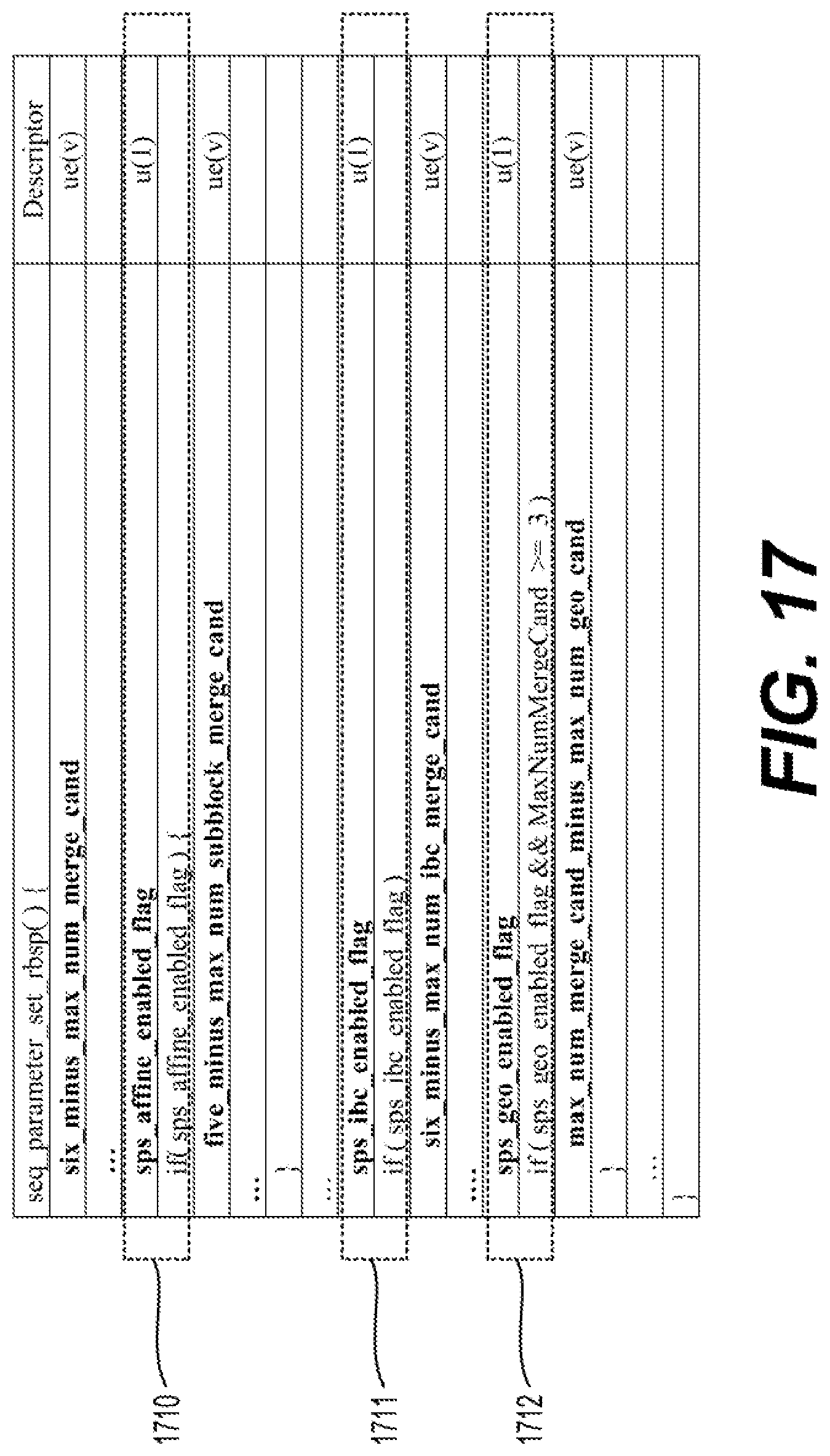 Patent US12309421 Figure 17 – Signaling a maximum number of merge motion vector prediction candidates for inter prediction