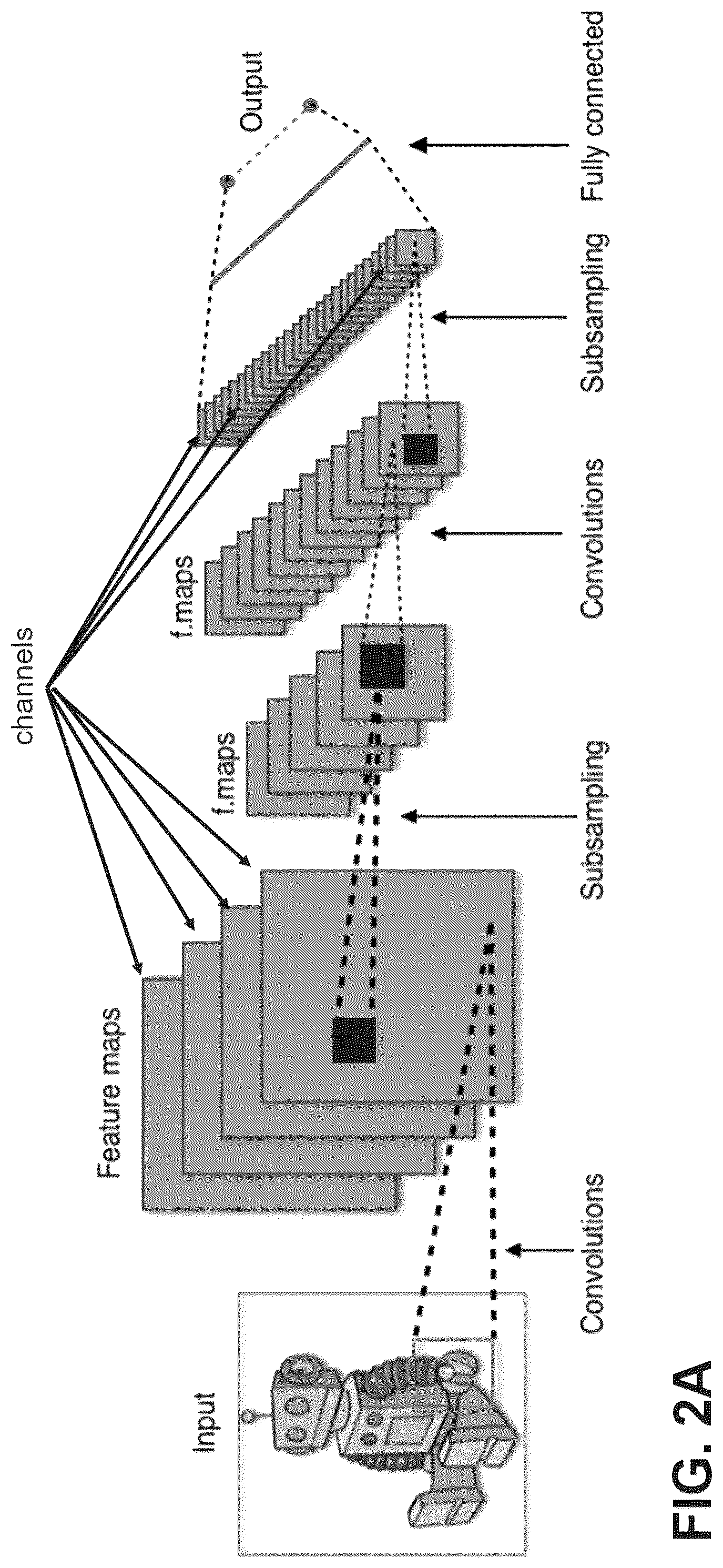 Patent US12309422 Figure 2 – Method for chroma subsampled formats handling in machine-learning-based picture coding