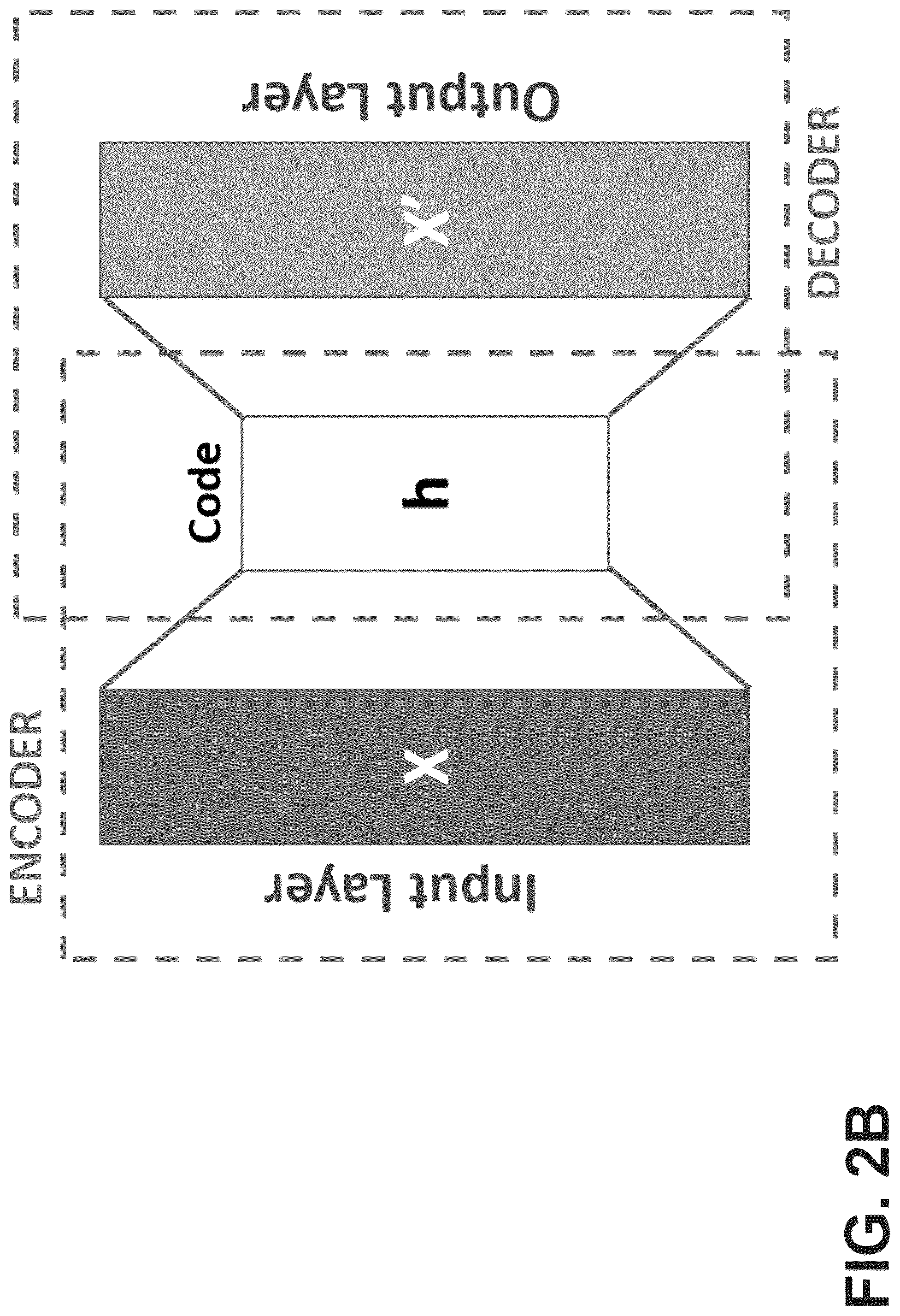 Patent US12309422 Figure 3 – Method for chroma subsampled formats handling in machine-learning-based picture coding
