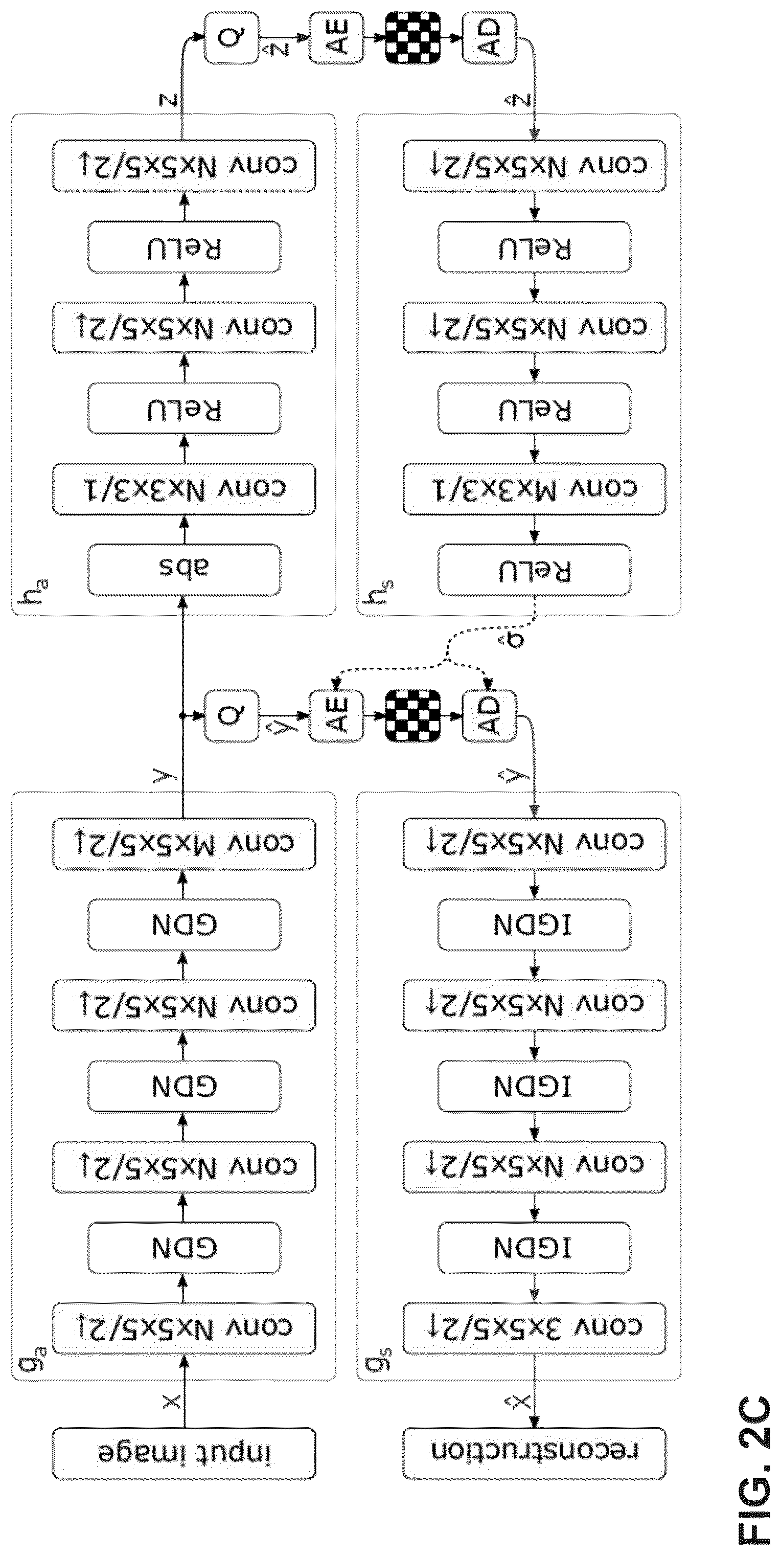 Patent US12309422 Figure 4 – Method for chroma subsampled formats handling in machine-learning-based picture coding