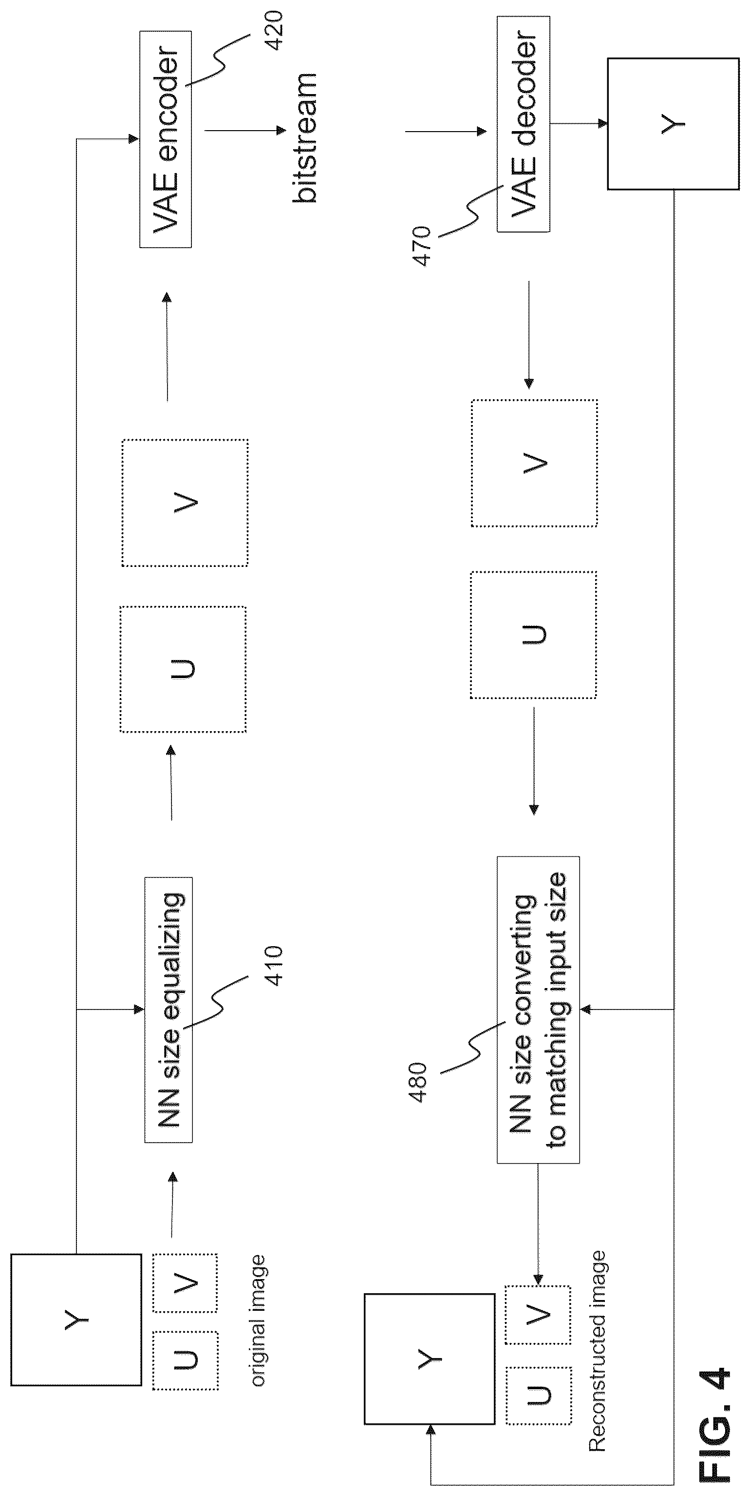Patent US12309422 Figure 6 – Method for chroma subsampled formats handling in machine-learning-based picture coding