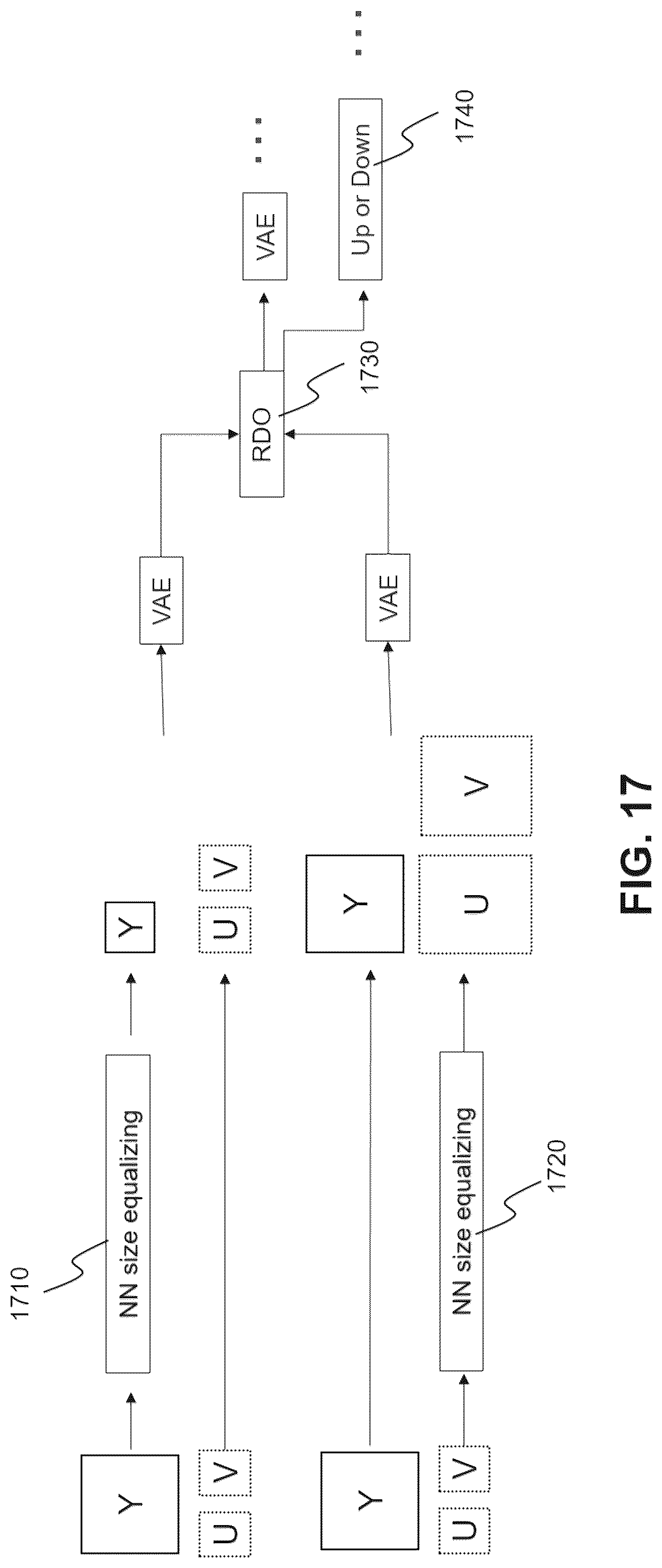 Patent US12309422 Figure 14 – Method for chroma subsampled formats handling in machine-learning-based picture coding