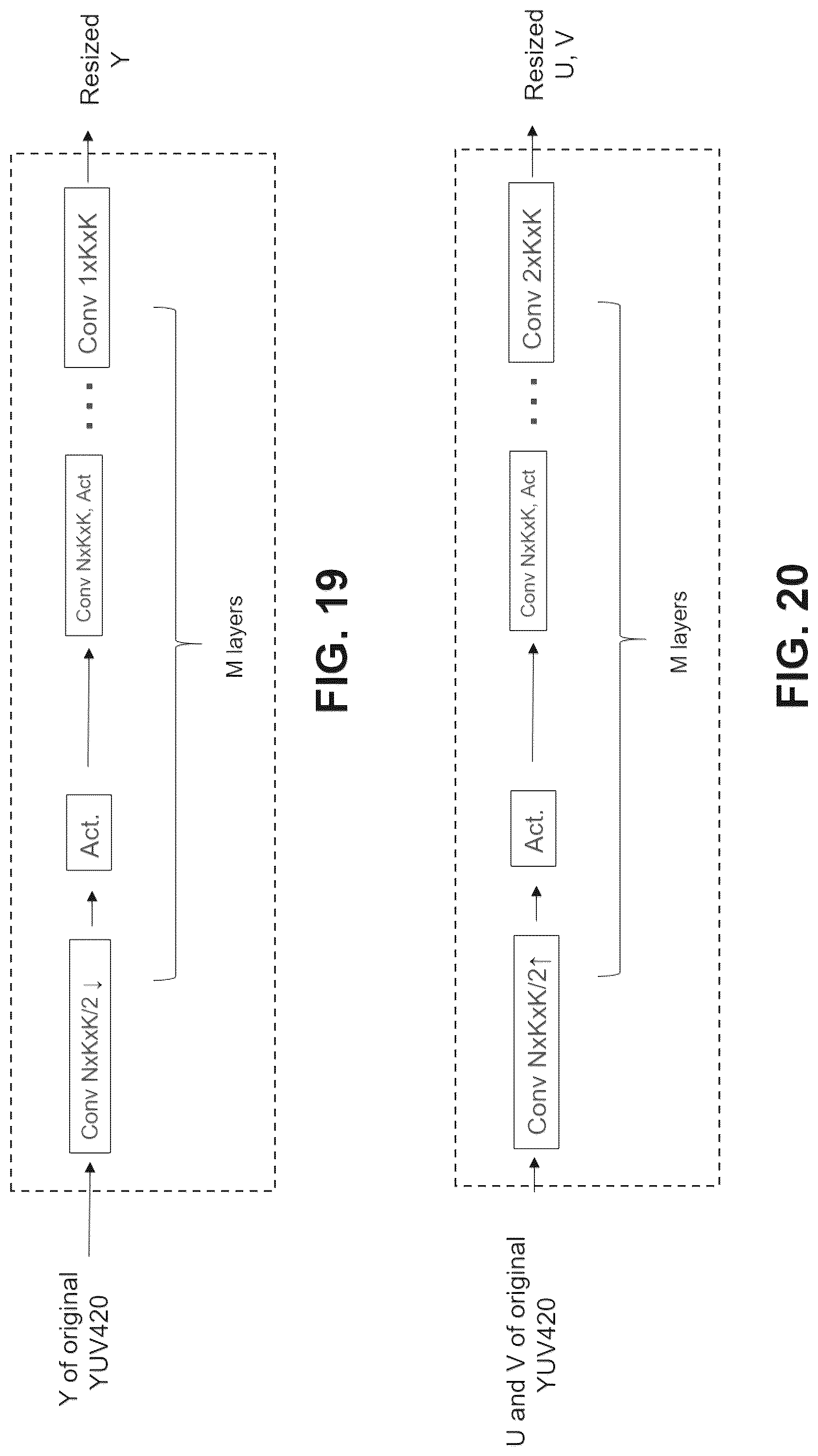 Patent US12309422 Figure 16 – Method for chroma subsampled formats handling in machine-learning-based picture coding