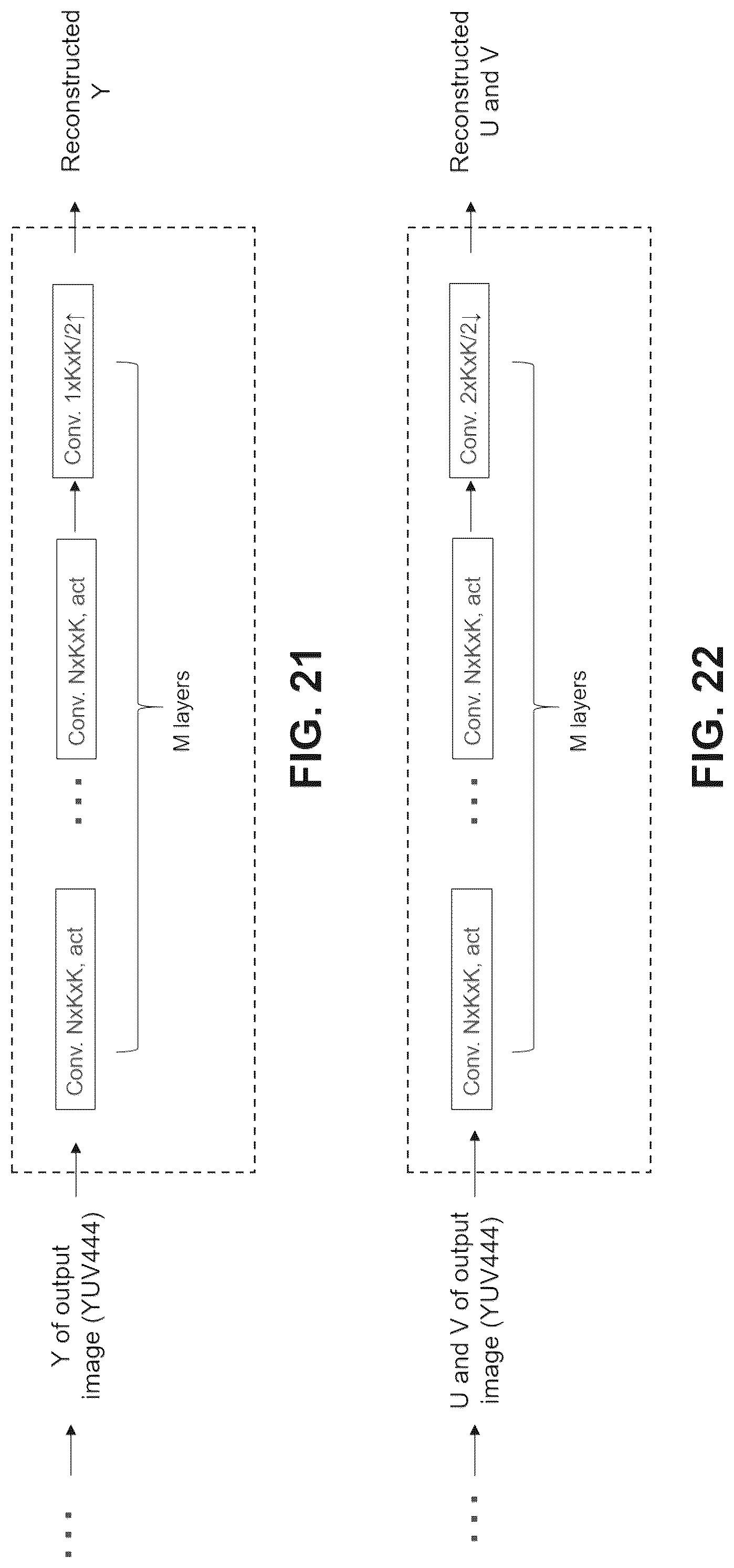 Patent US12309422 Figure 17 – Method for chroma subsampled formats handling in machine-learning-based picture coding