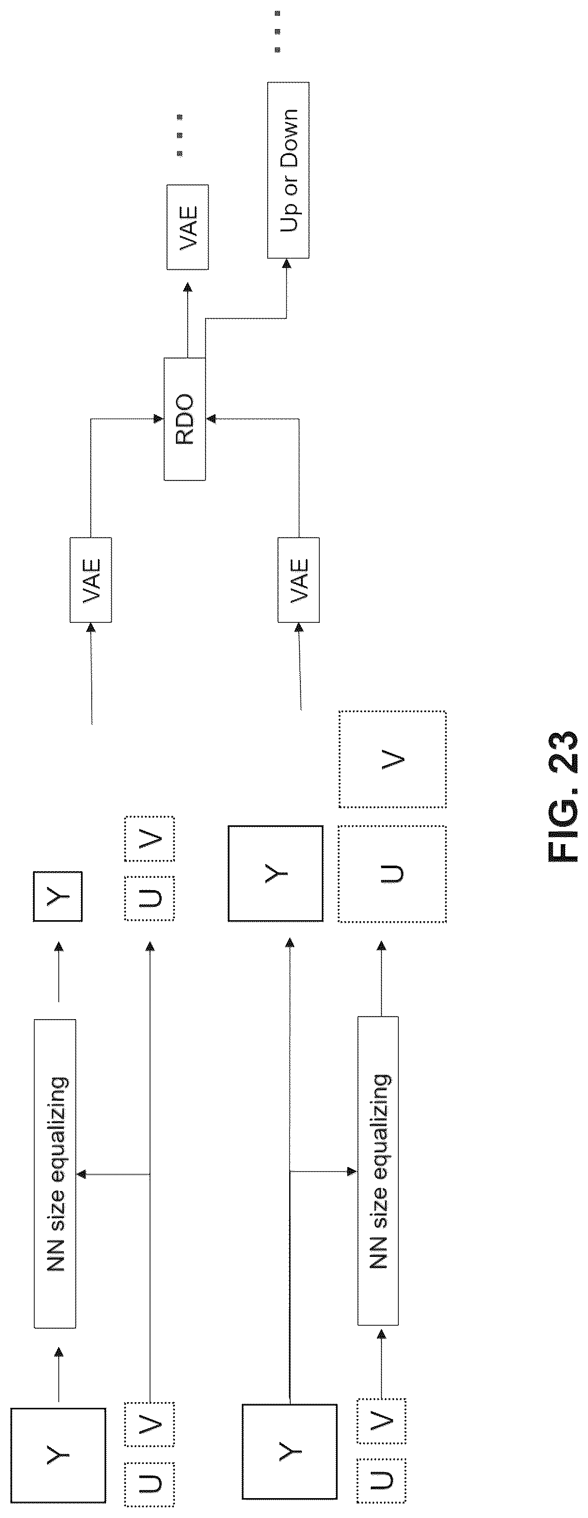 Patent US12309422 Figure 18 – Method for chroma subsampled formats handling in machine-learning-based picture coding