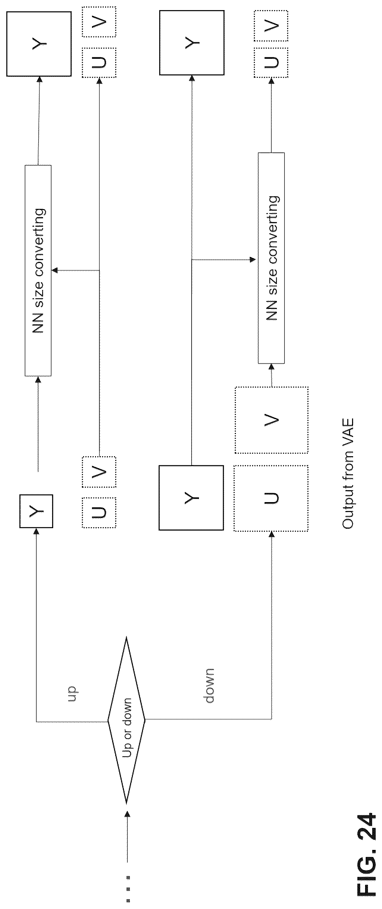 Patent US12309422 Figure 19 – Method for chroma subsampled formats handling in machine-learning-based picture coding