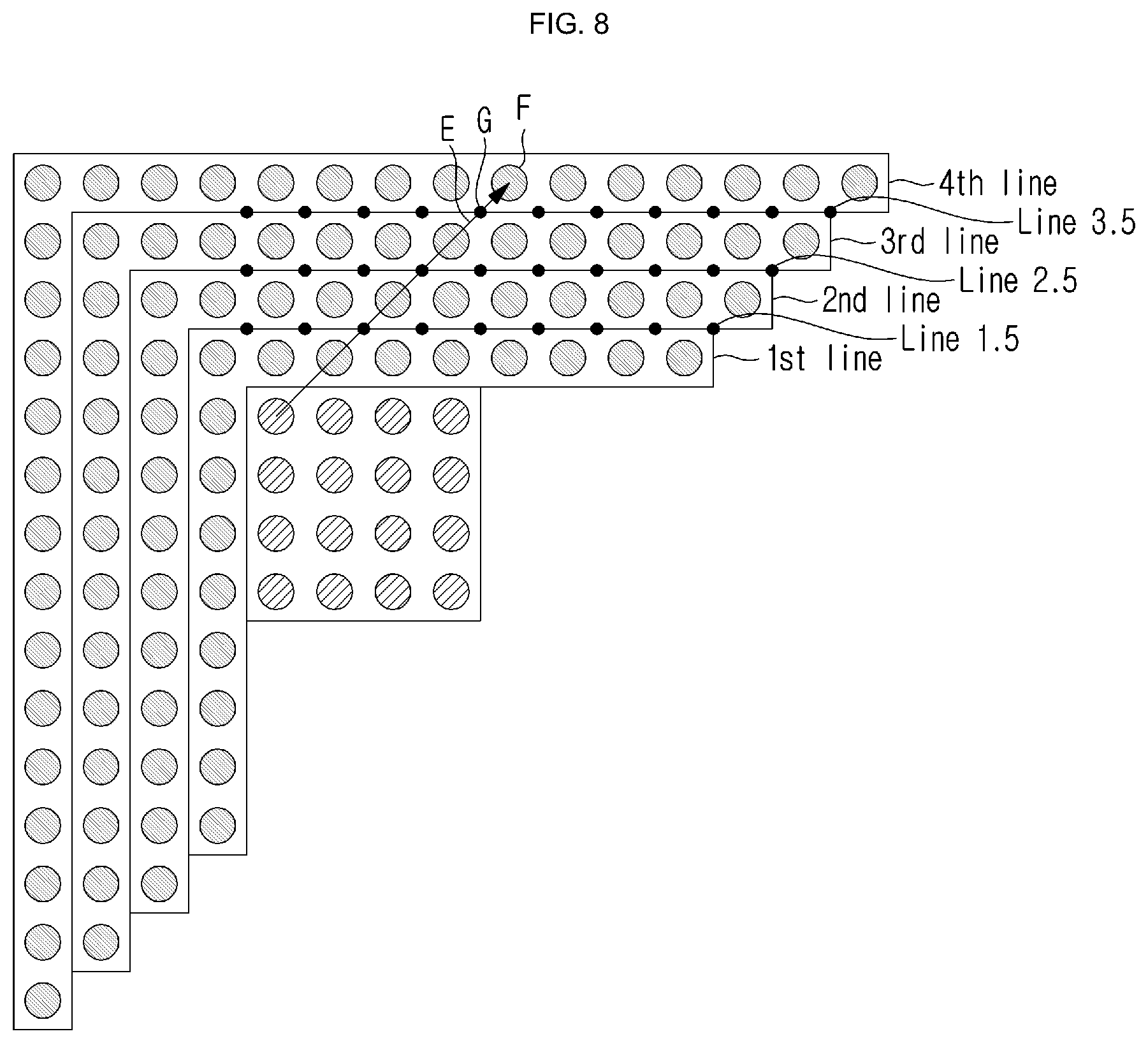 Patent US12309423 Figure 8 – Image decoding method/apparatus and image encoding method/apparatus using combination of reconstructed pixel sample