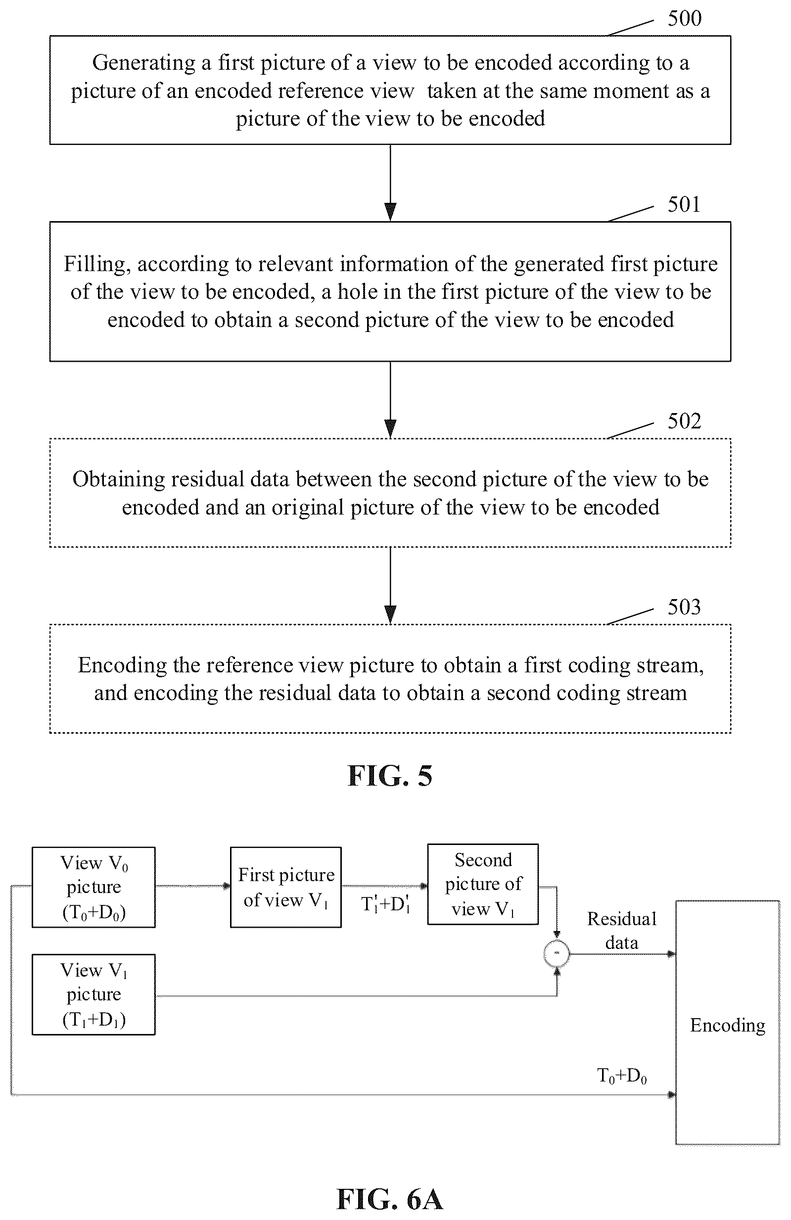 Patent US12309425 Figure 4 – Decoding method, inter-view prediction method, decoder, and encoder