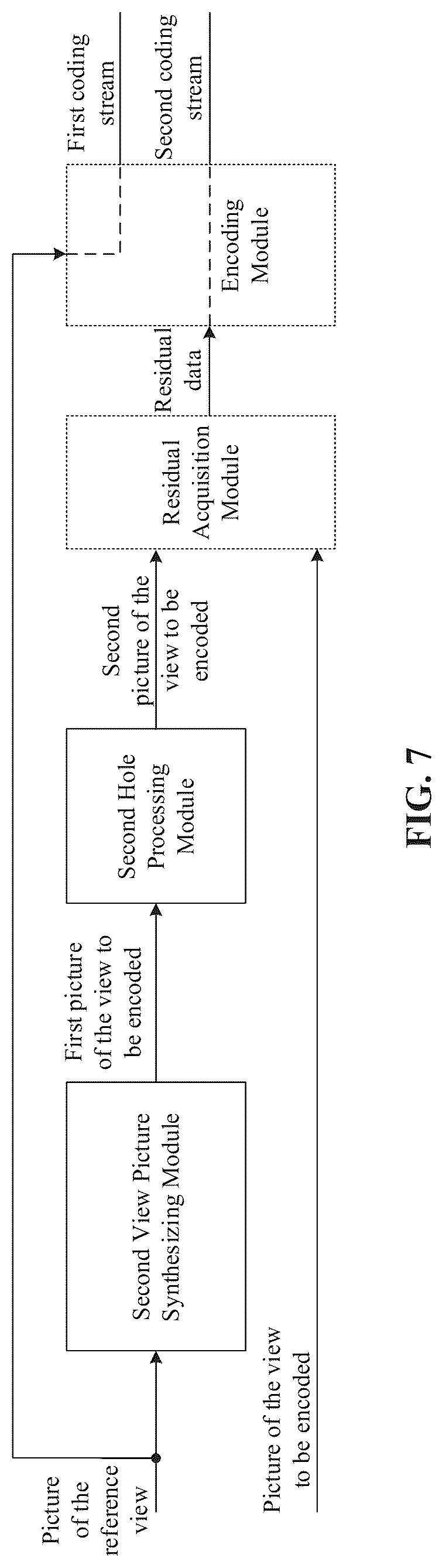 Patent US12309425 Figure 6 – Decoding method, inter-view prediction method, decoder, and encoder