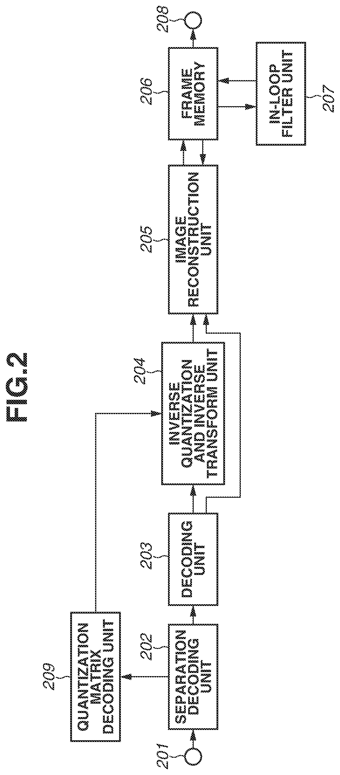 Patent US12309426 Figure 2 – Image decoding apparatus, image decoding method, and storage medium