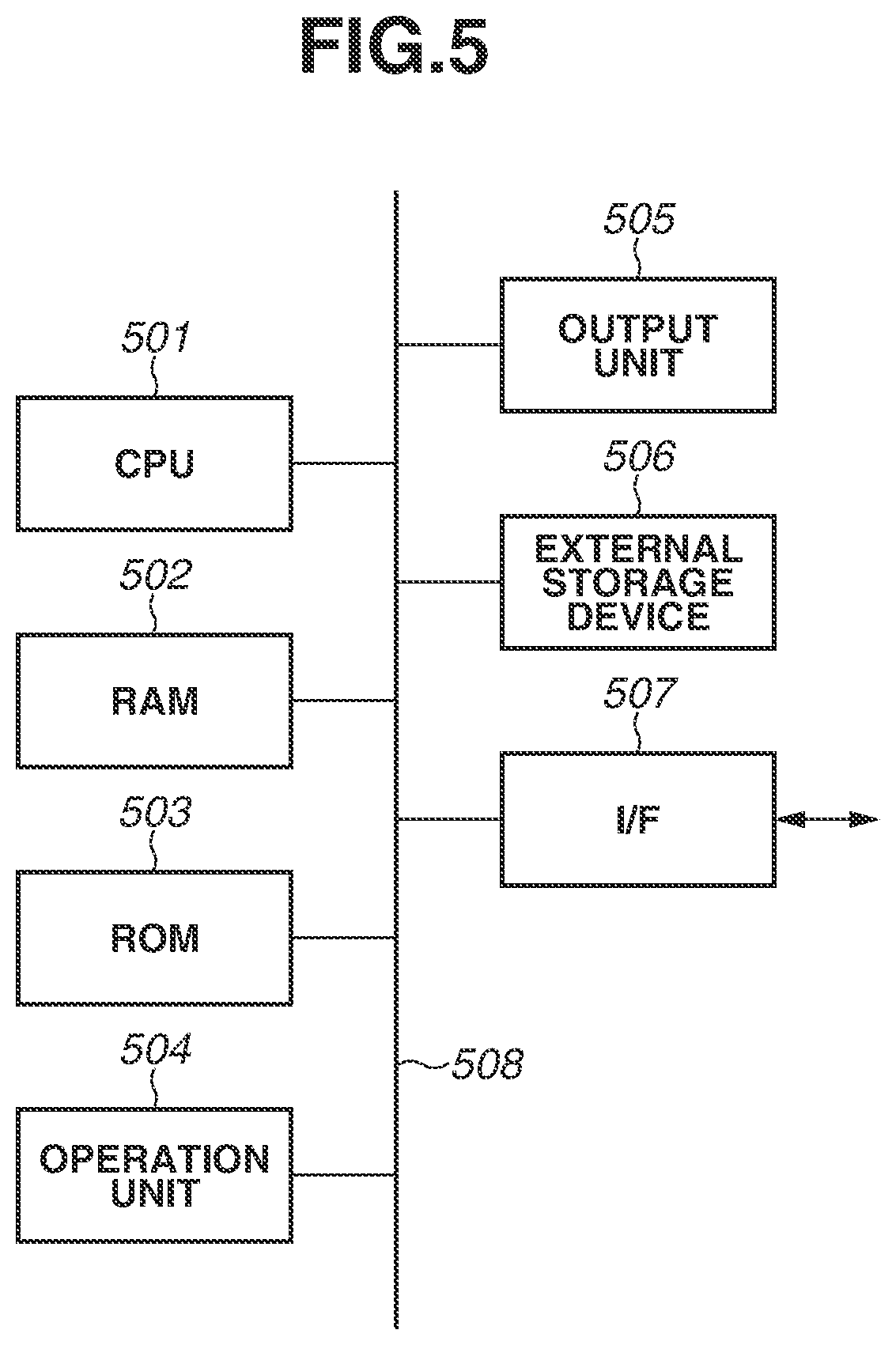 Patent US12309426 Figure 5 – Image decoding apparatus, image decoding method, and storage medium