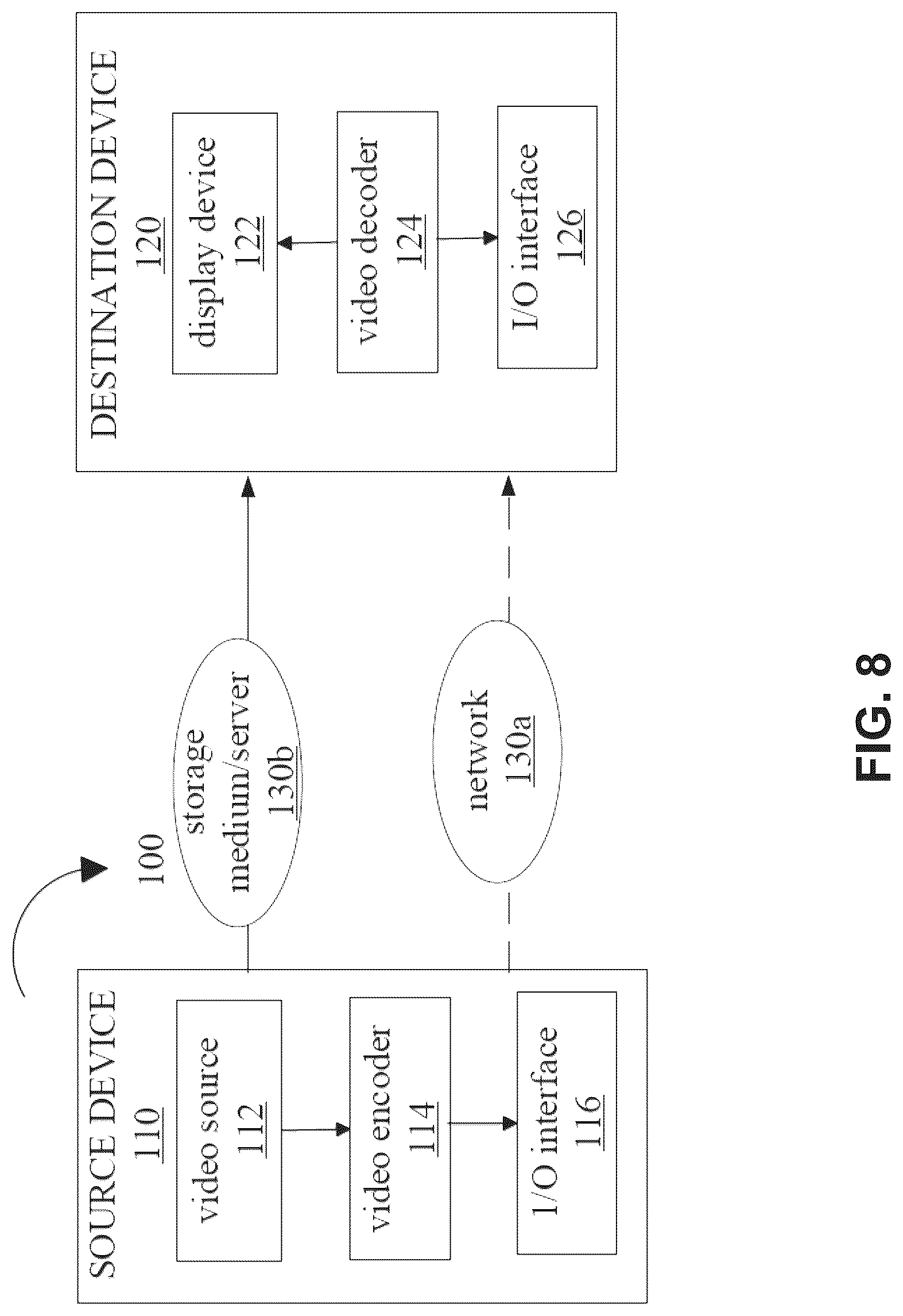 Patent US12309429 Figure 6 – Coding of neighboring subpictures