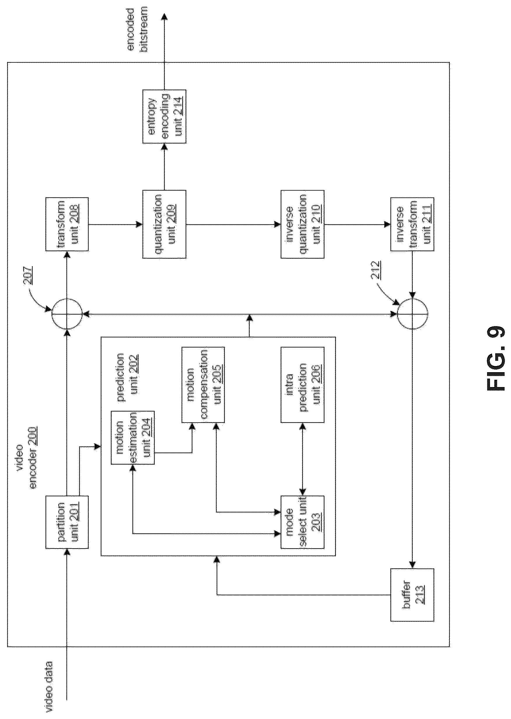 Patent US12309429 Figure 7 – Coding of neighboring subpictures