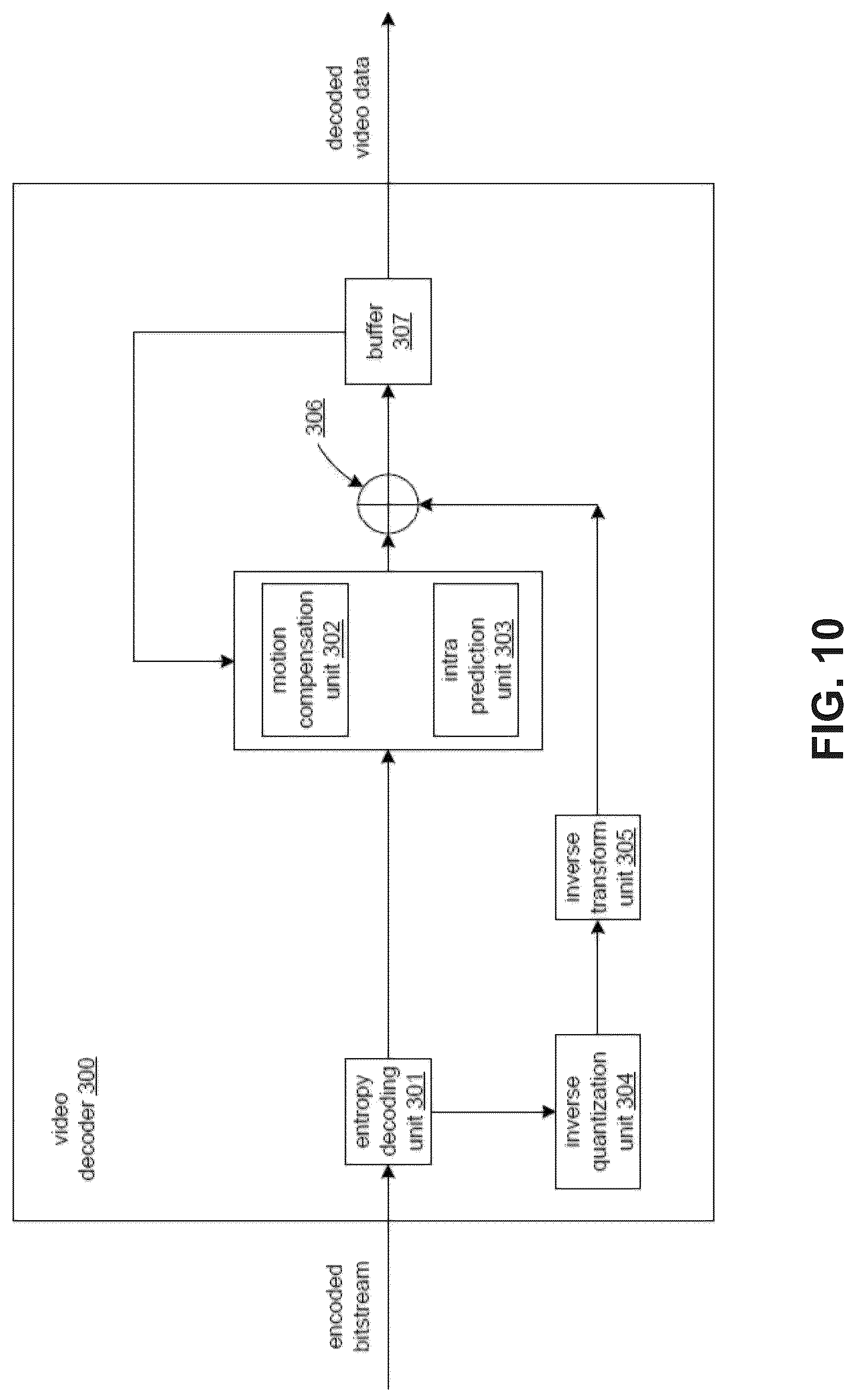 Patent US12309429 Figure 8 – Coding of neighboring subpictures