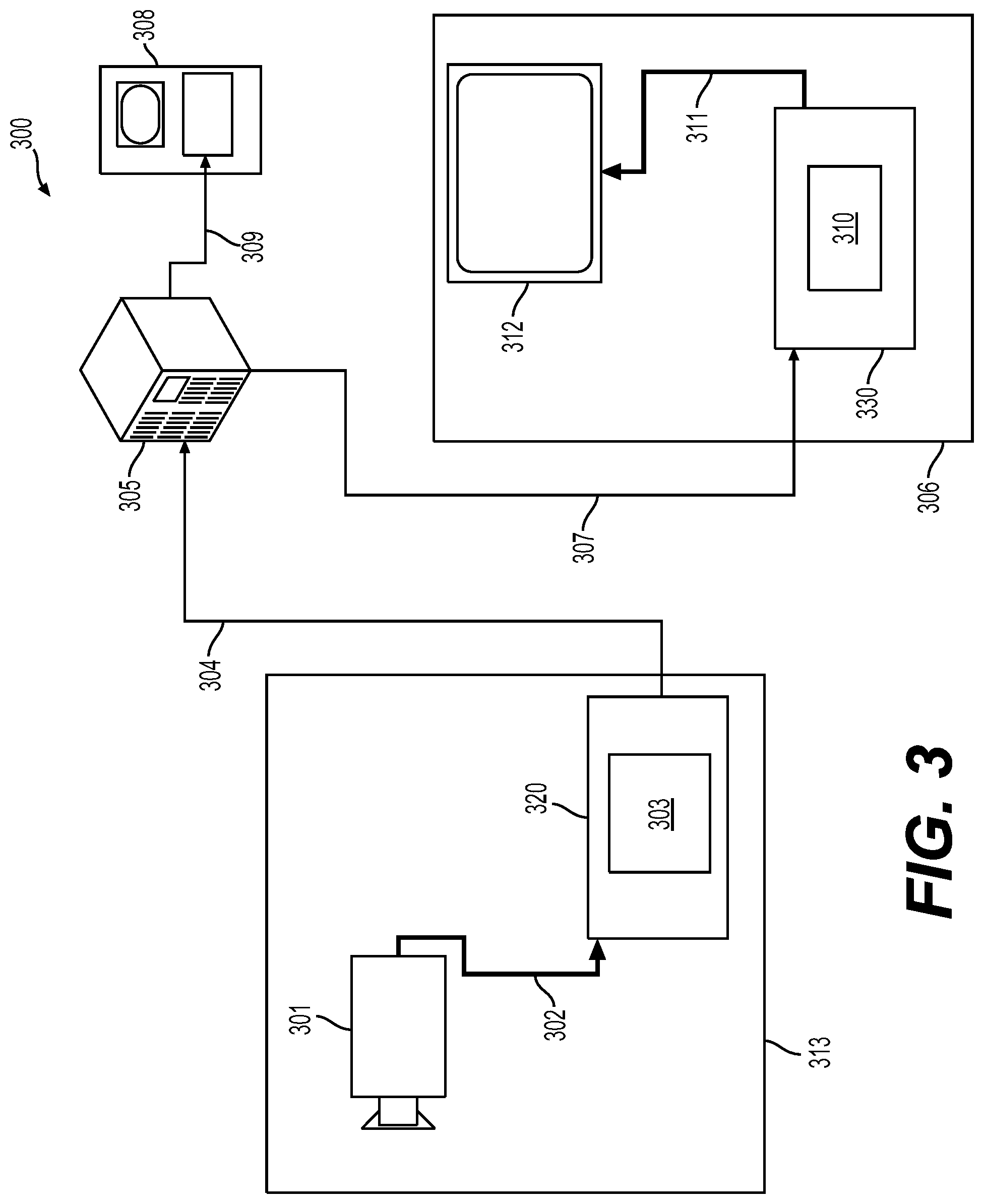 Patent US12309430 Figure 3 – Context modeling of transform coefficient syntax elements