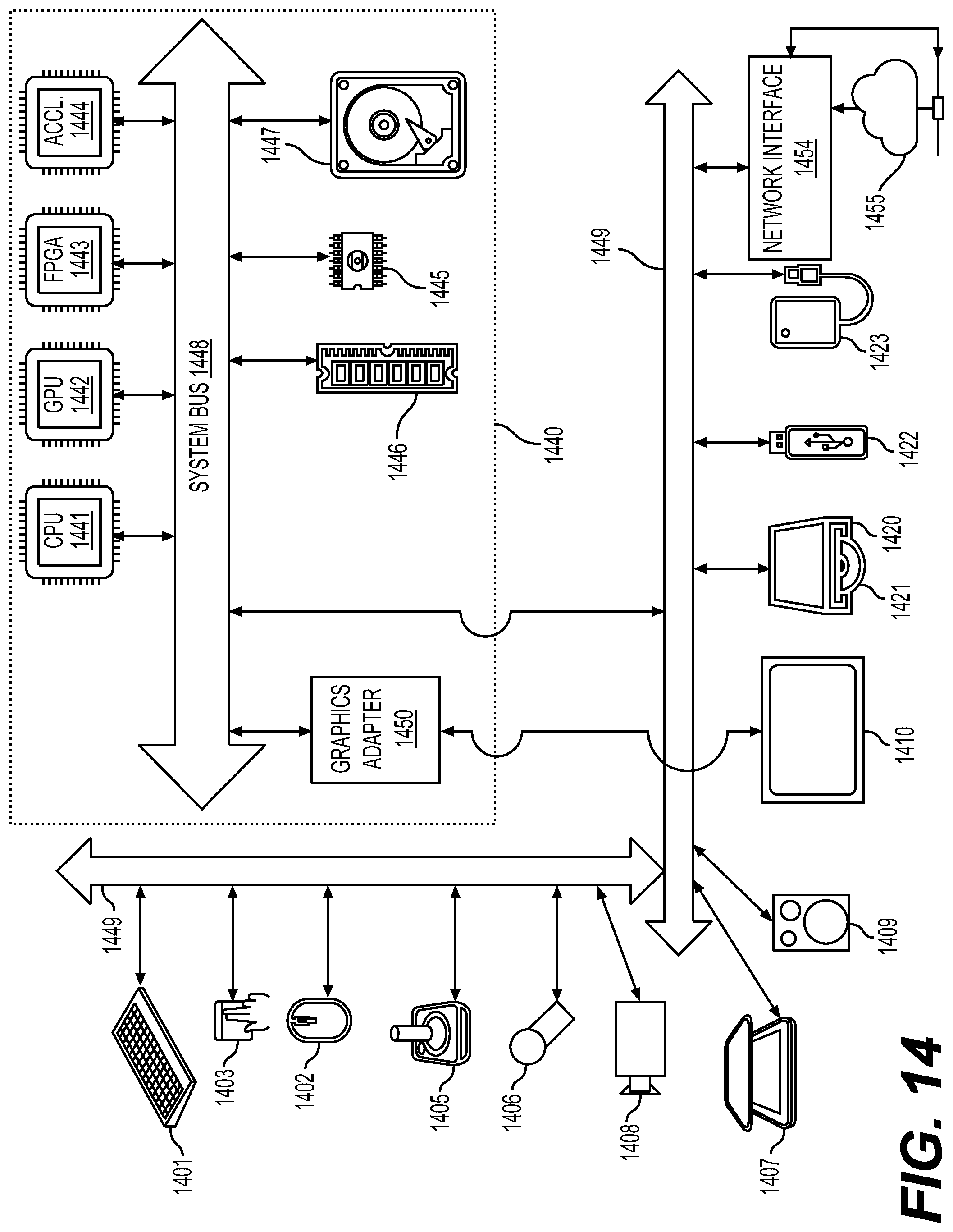 Patent US12309430 Figure 15 – Context modeling of transform coefficient syntax elements